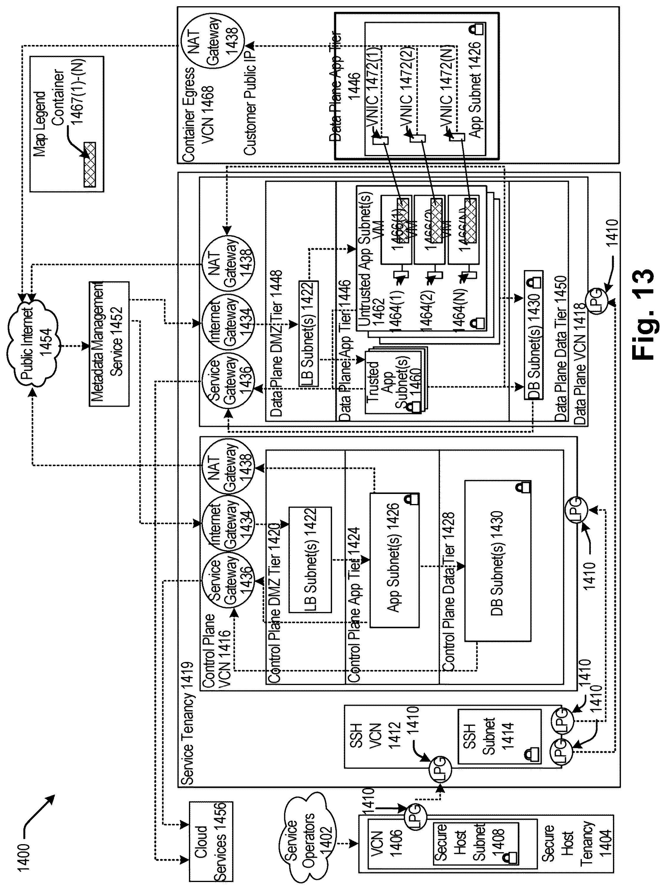 Patent US12105813 Figure 13 – Secure on-premises to cloud connector framework