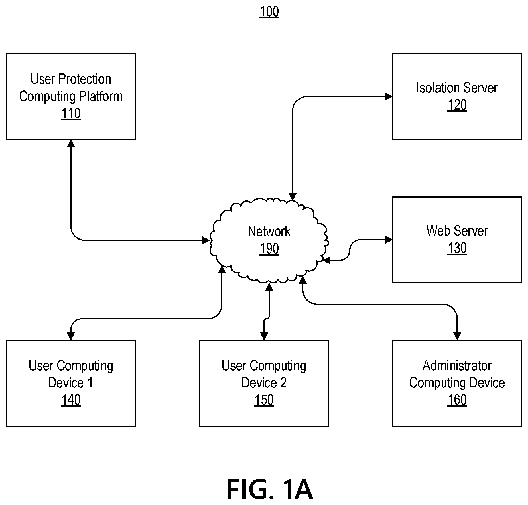 Patent US12105816 — Dynamically controlling access to linked content in electronic communications — Figure 1