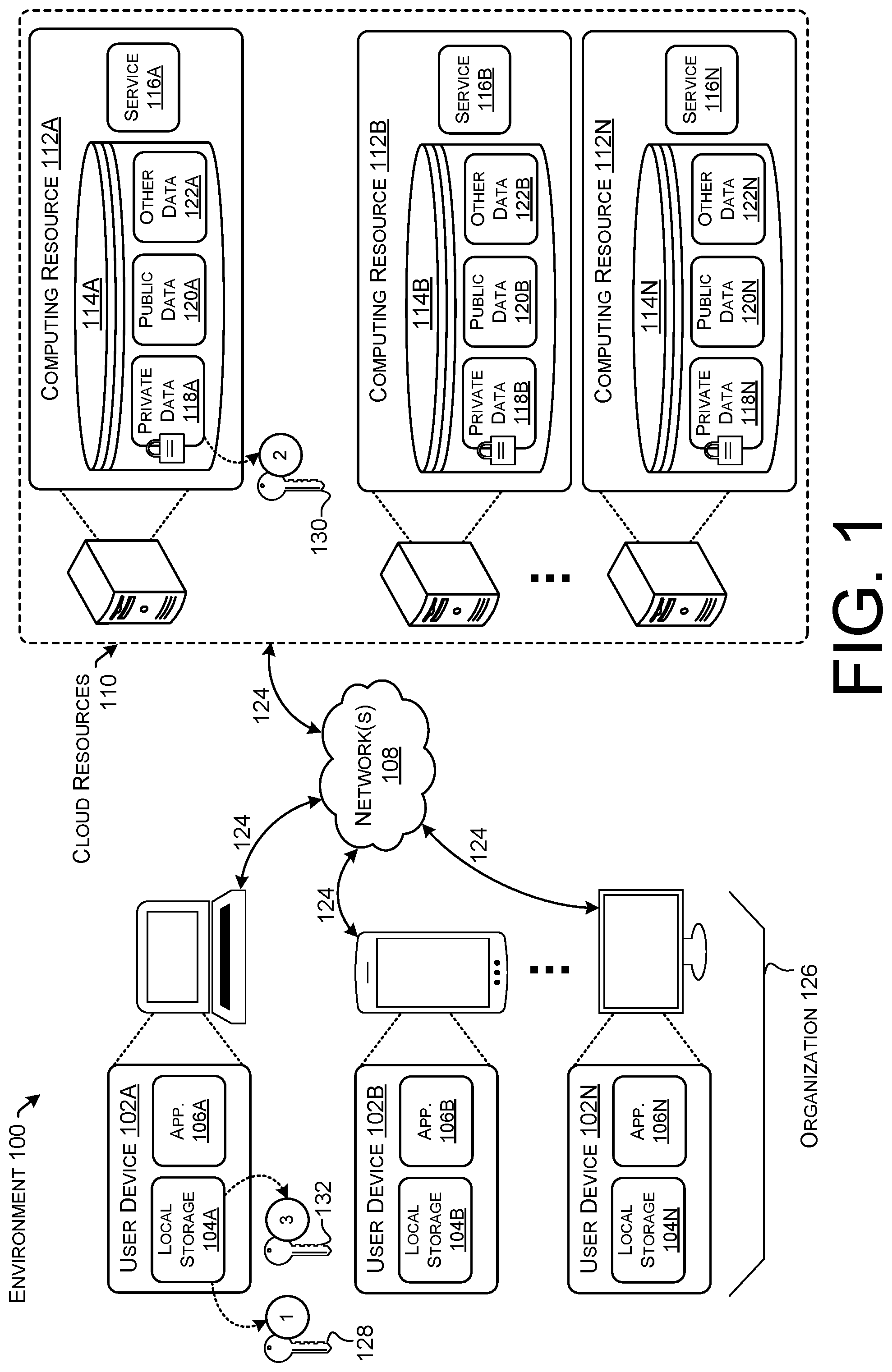 Patent US12105817 — Serverless identity management — Figure 1