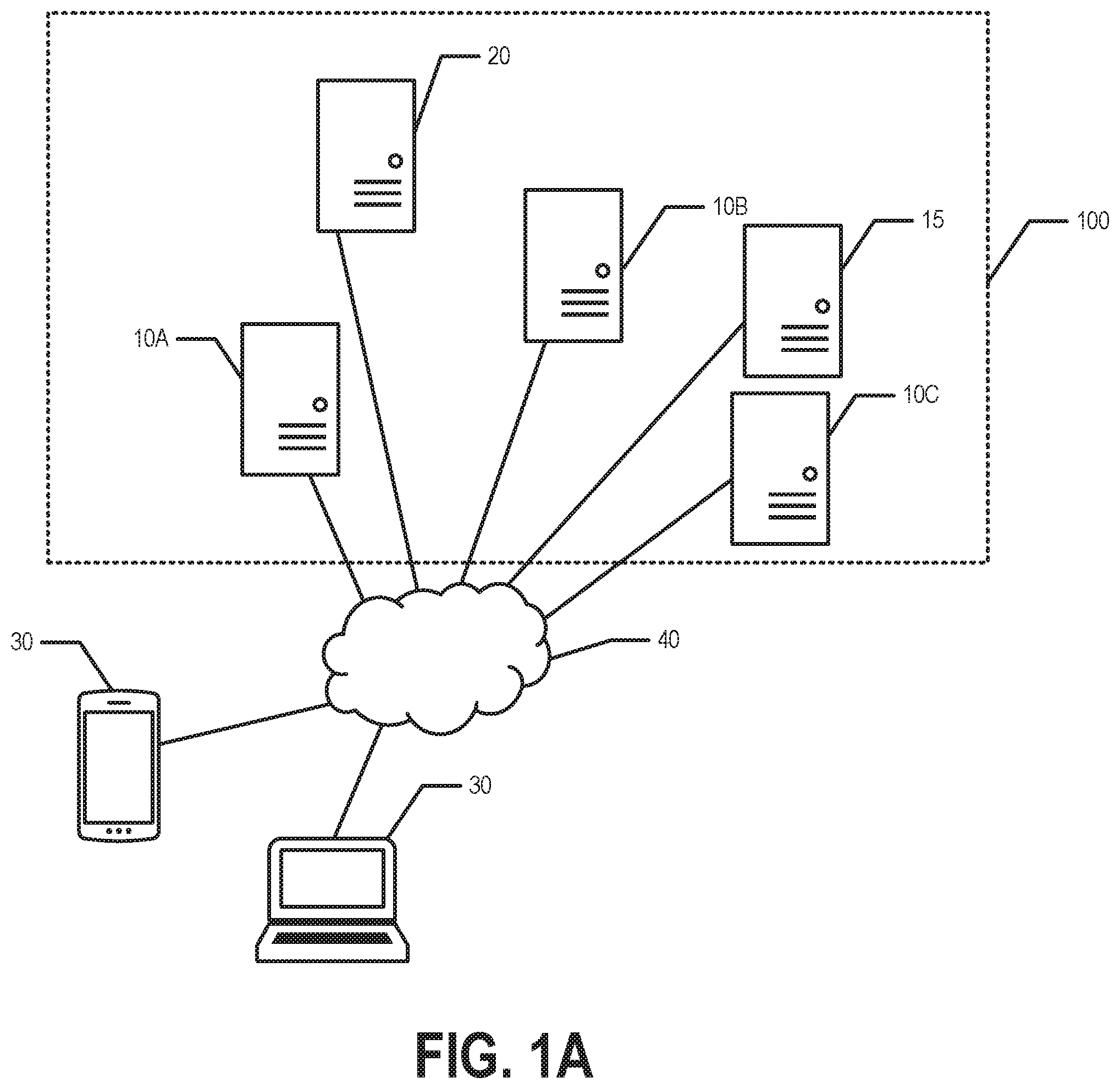 Patent US12105819 — Distributed ledger platform for access control — Figure 1