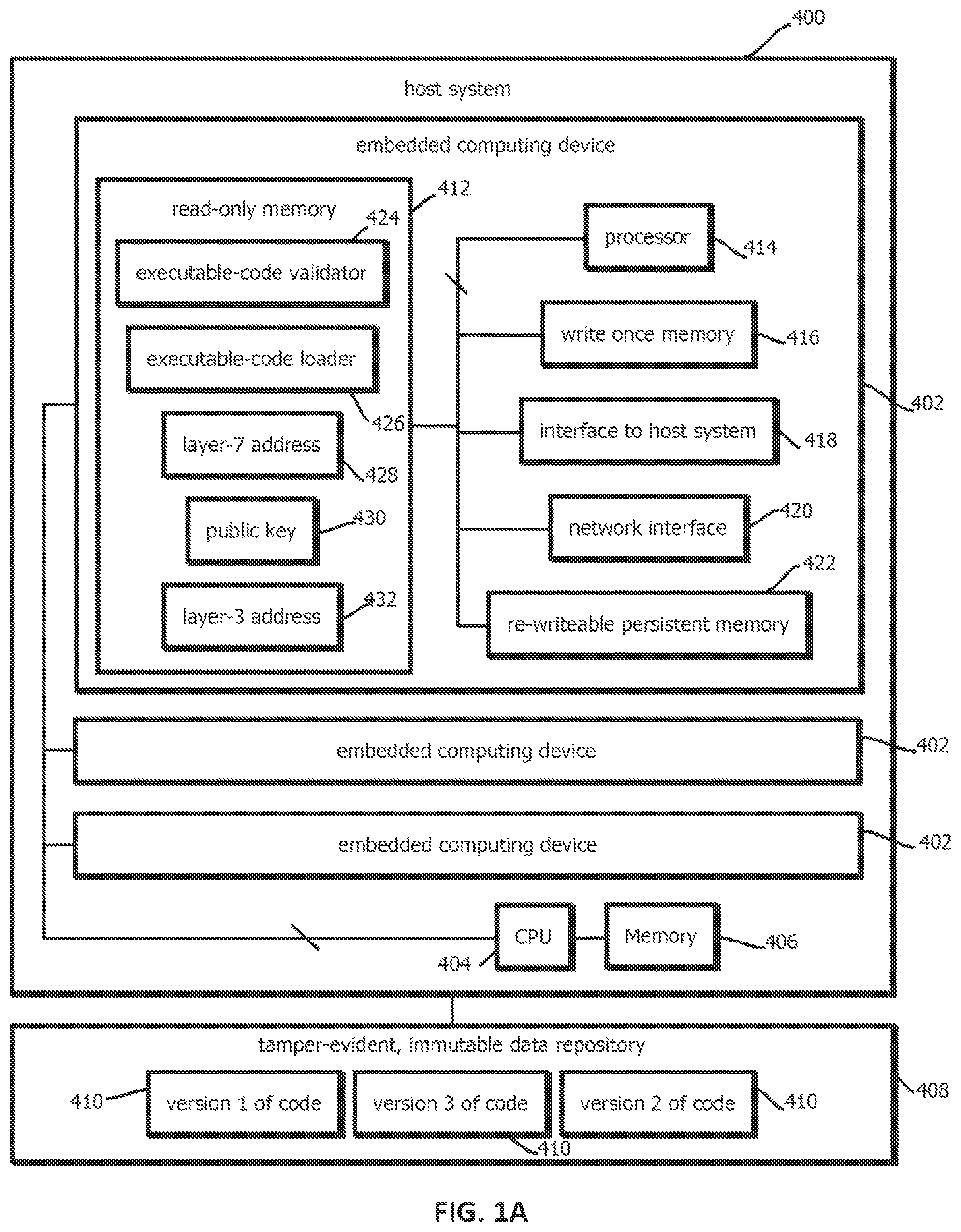 Patent US12105822 — Immutable bootloader and firmware validator — Figure 1