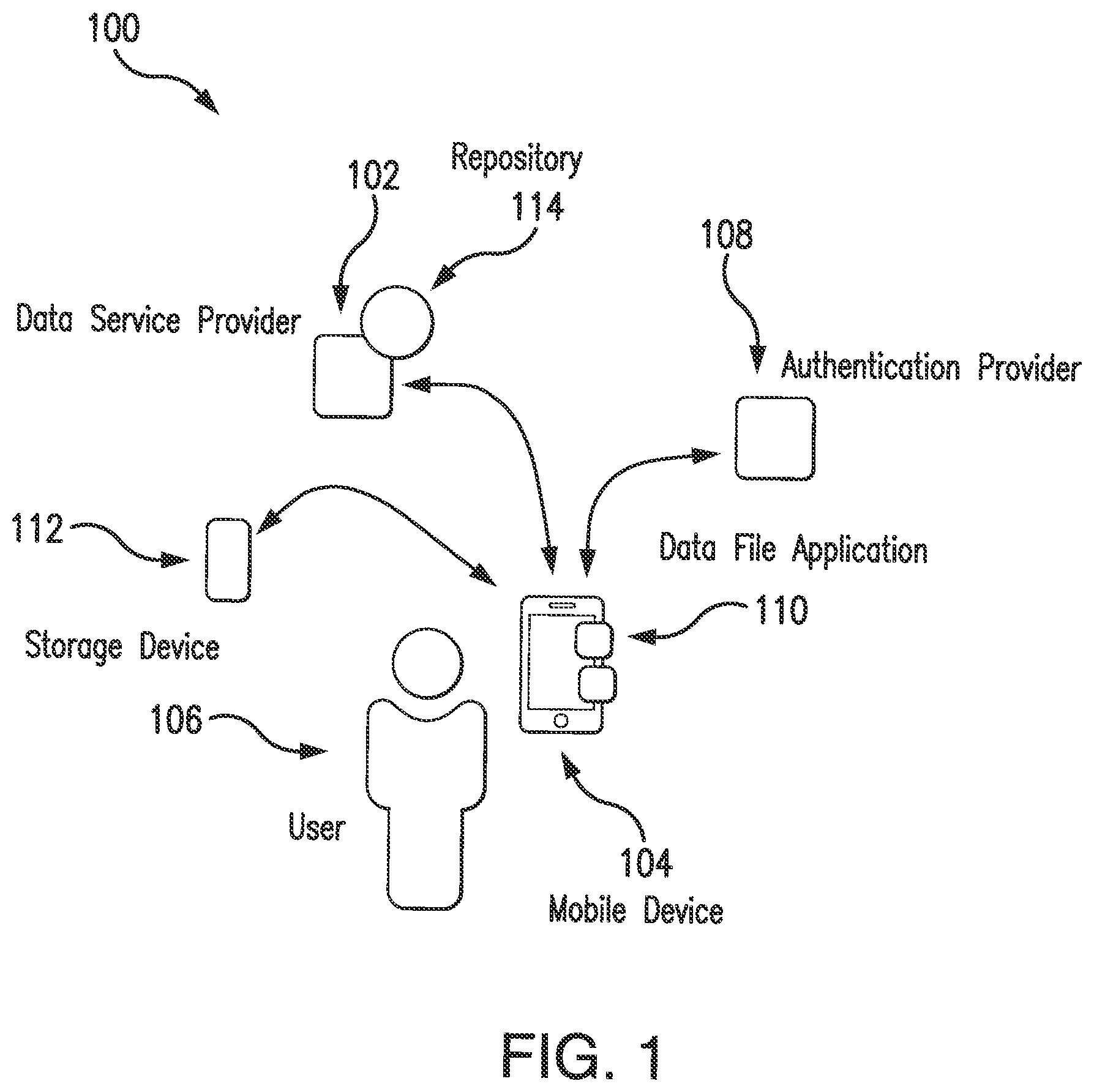 Patent US12105825 — Systems and methods for use in securing backup data files — Figure 1