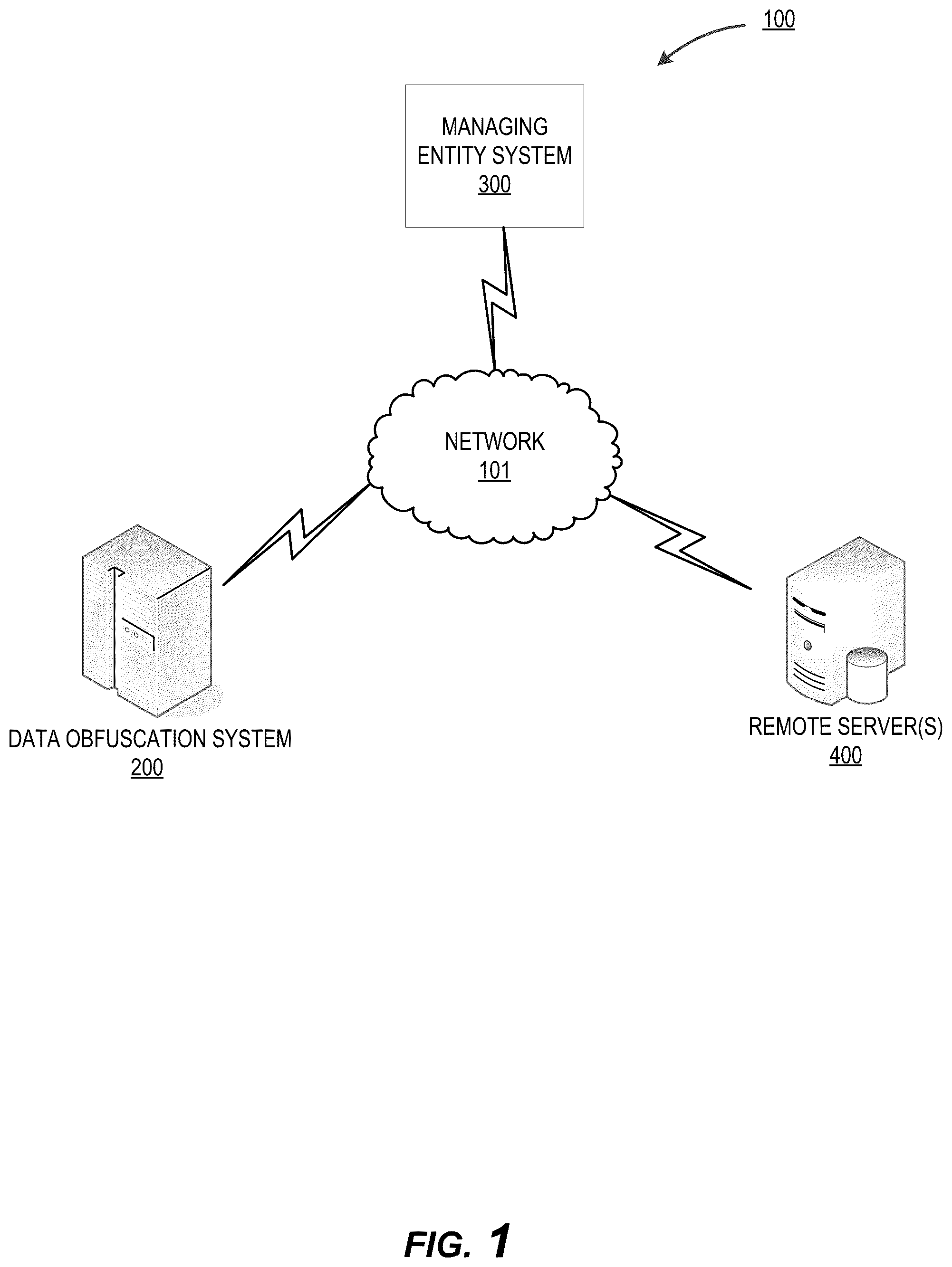 Patent US12105827 — System for secure obfuscation of electronic data with data format preservation — Figure 1