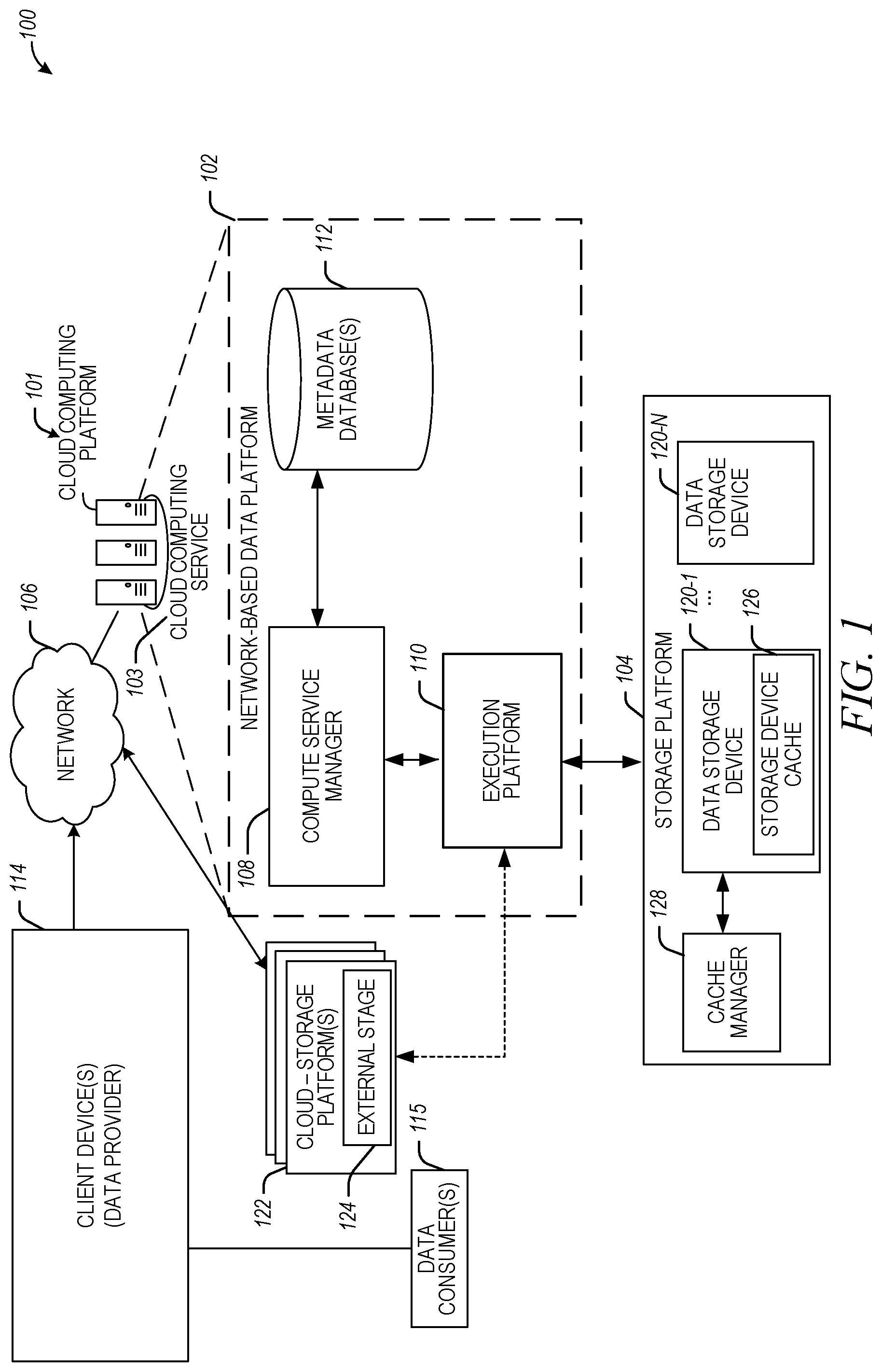 Patent US12105831 — Column hiding management system — Figure 1