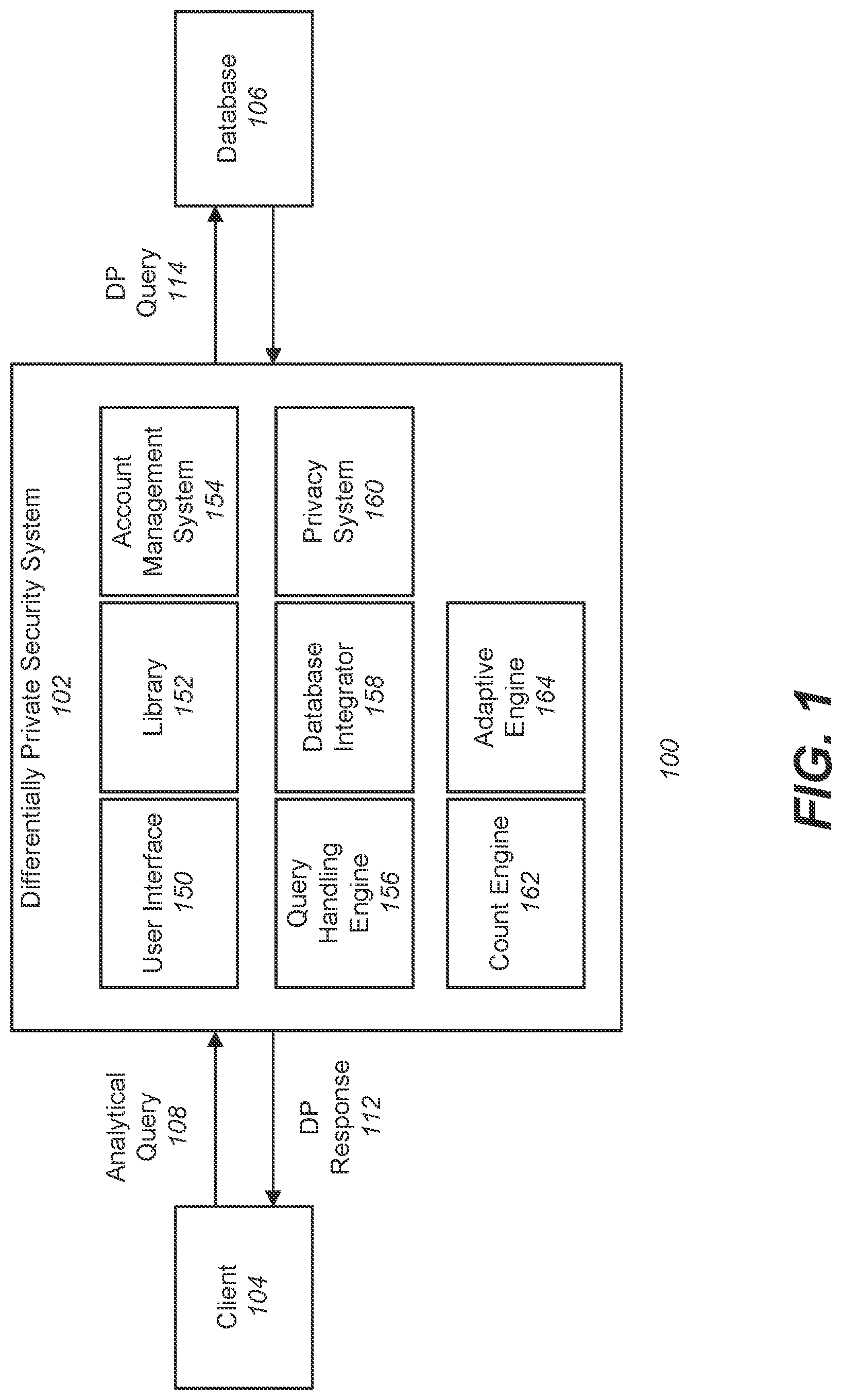 Patent US12105832 — Adaptive differentially private count — Figure 1