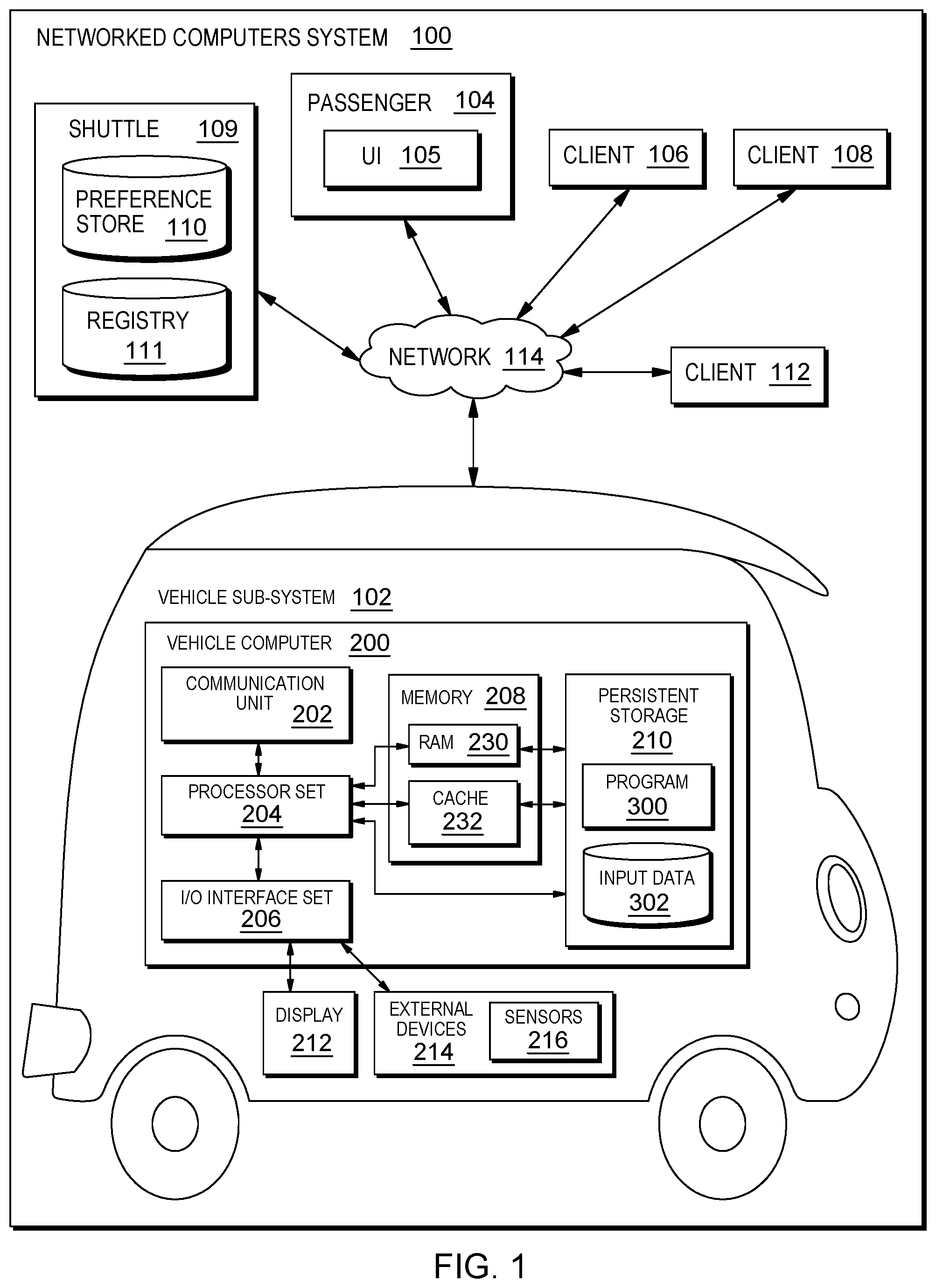 Patent US12105834 — User privacy for autonomous vehicles — Figure 1