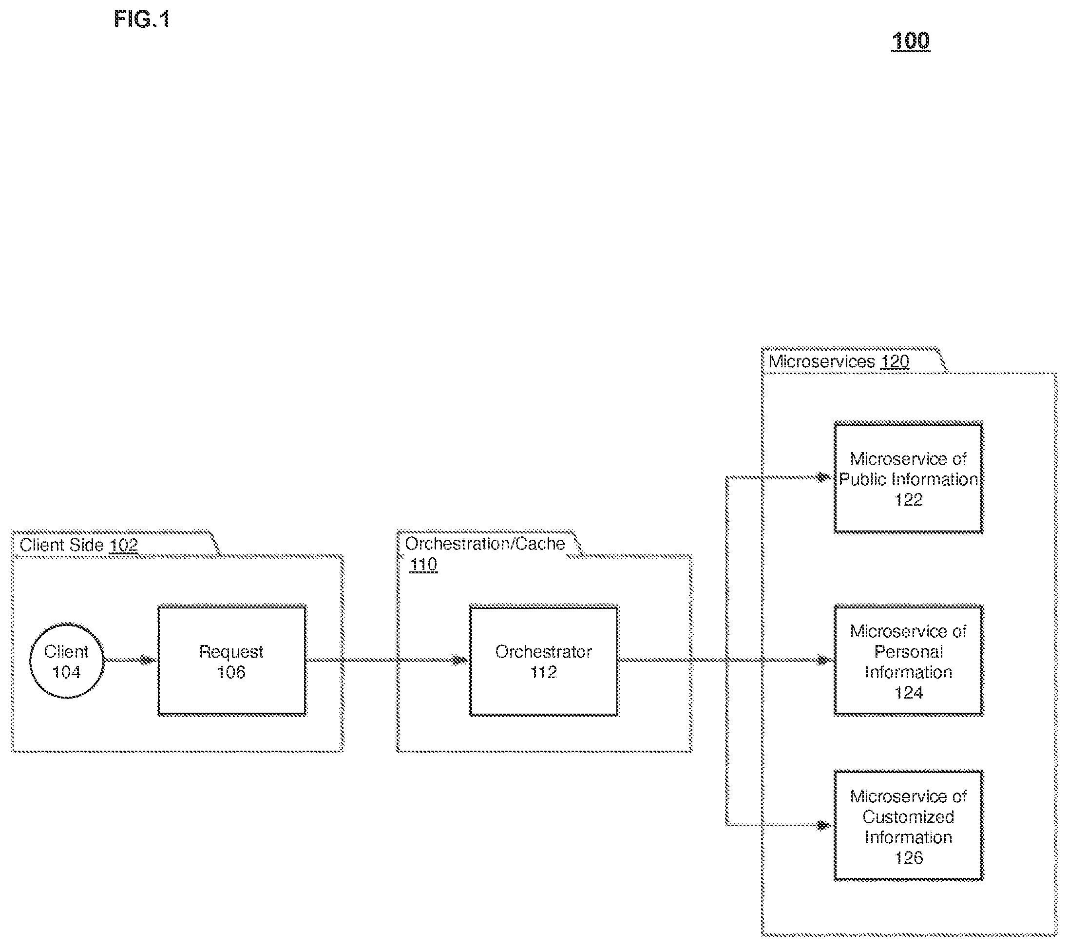 Patent US12105835 — Efficient API with privacy protection — Figure 1