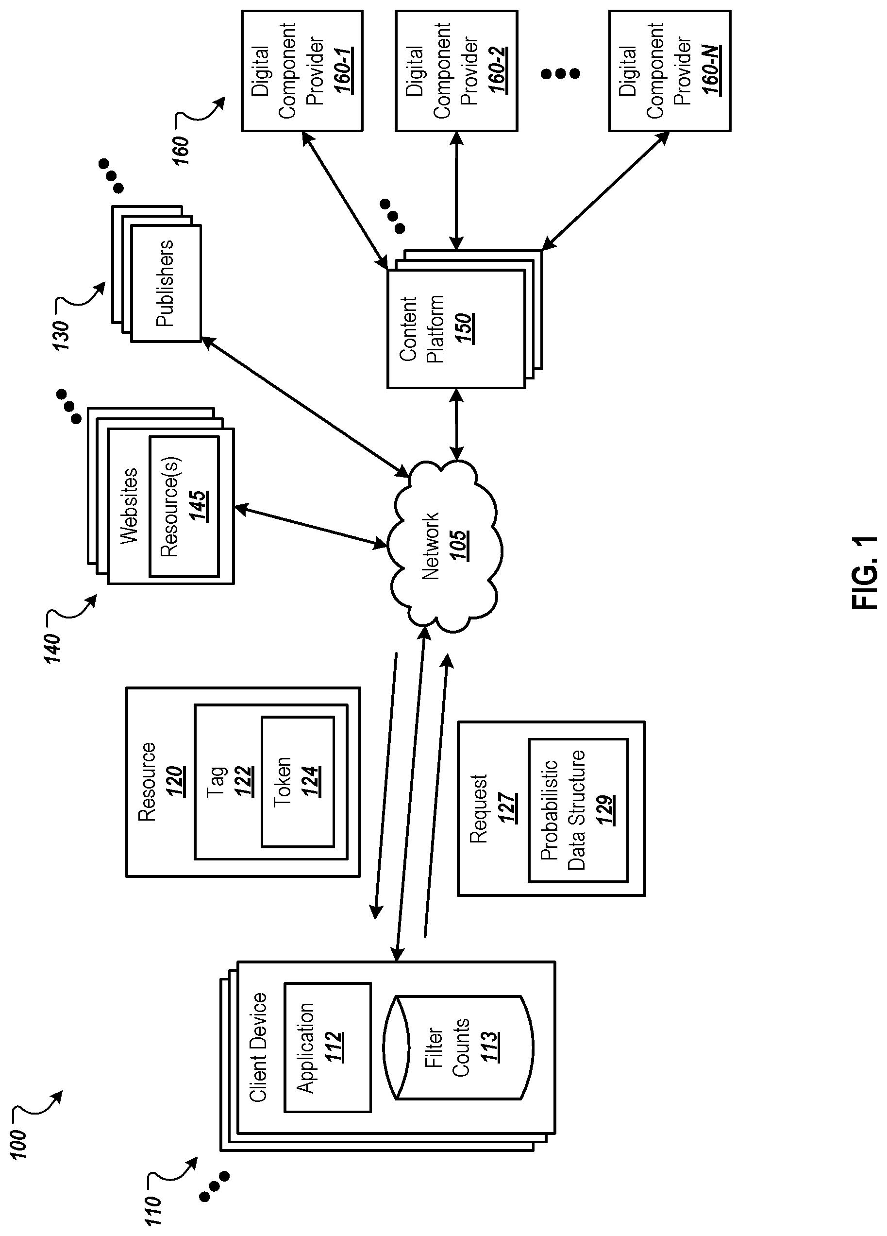 Patent US12105838 — Cross-domain frequency filters for fraud detection — Figure 1