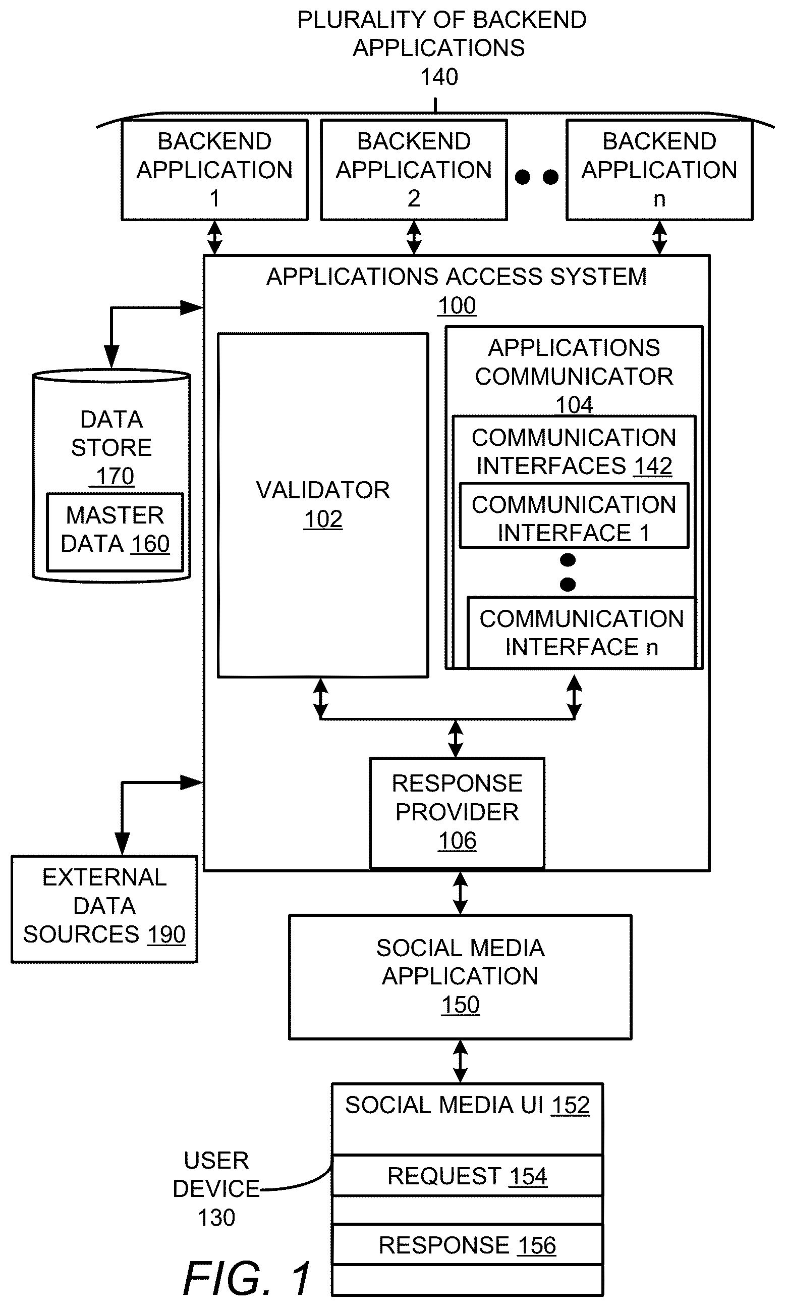 Patent US12105839 Figure 1 – Enabling secure access to applications via social media