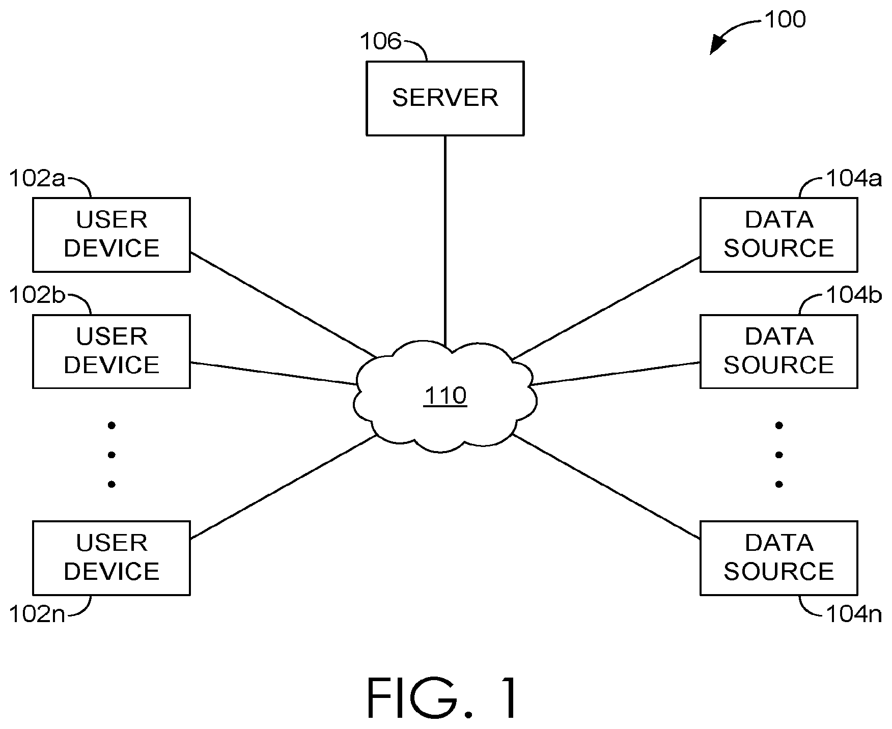 Patent US12105841 — Controlling access to a secure computing resource — Figure 1
