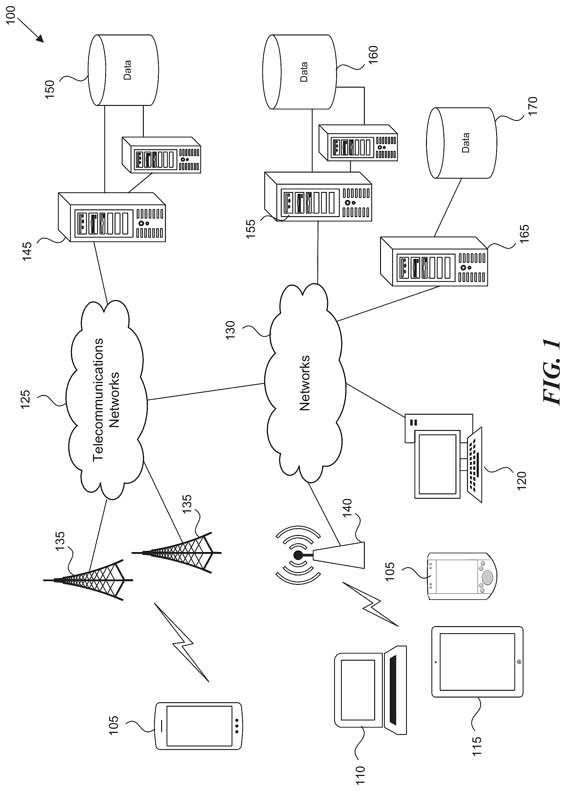Patent US12105848 — User data deidentification system — Figure 1