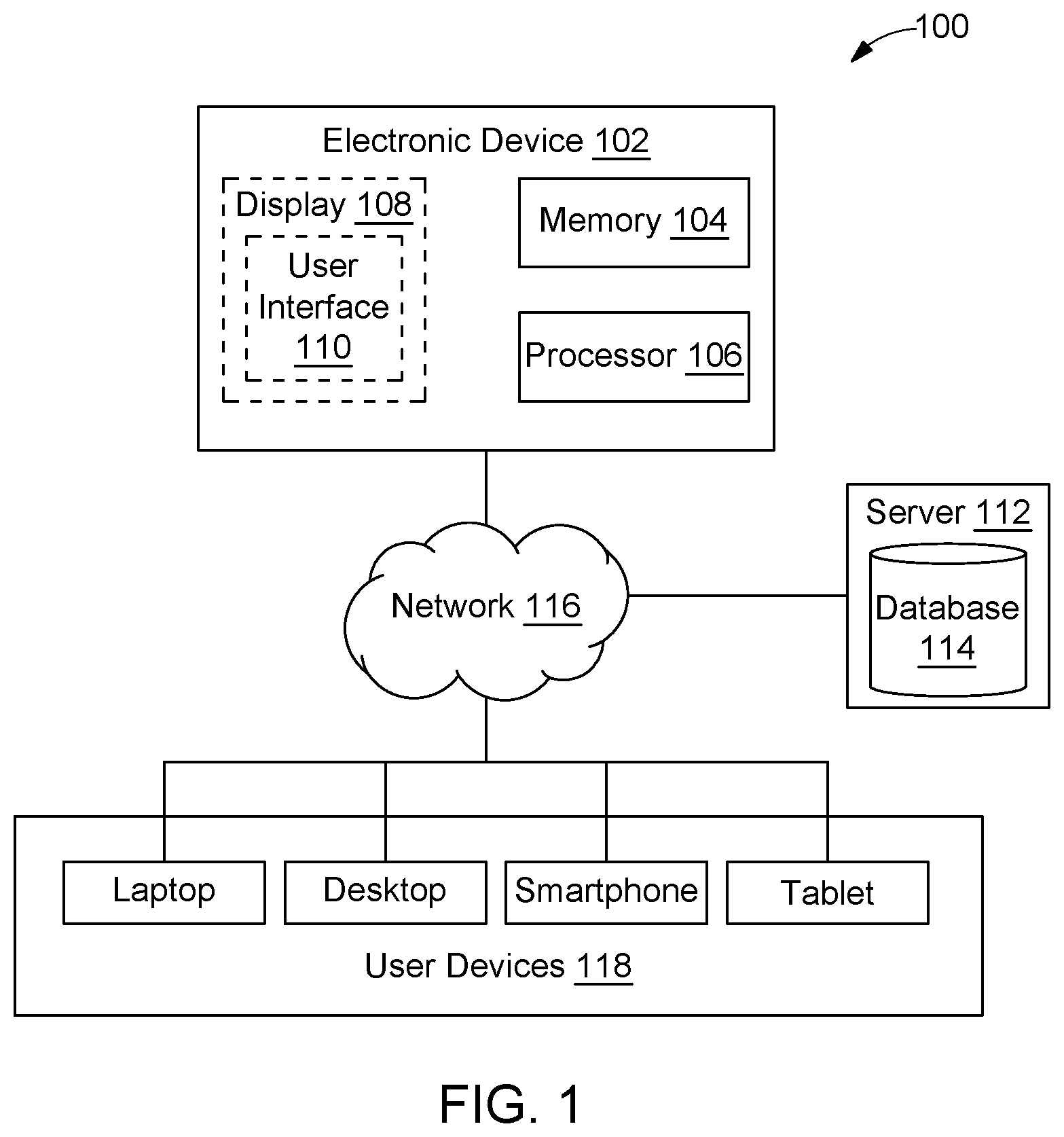 Patent US12105849 — Method and system for providing recommendations to users by securely accessing user sensitive data — Figure 1