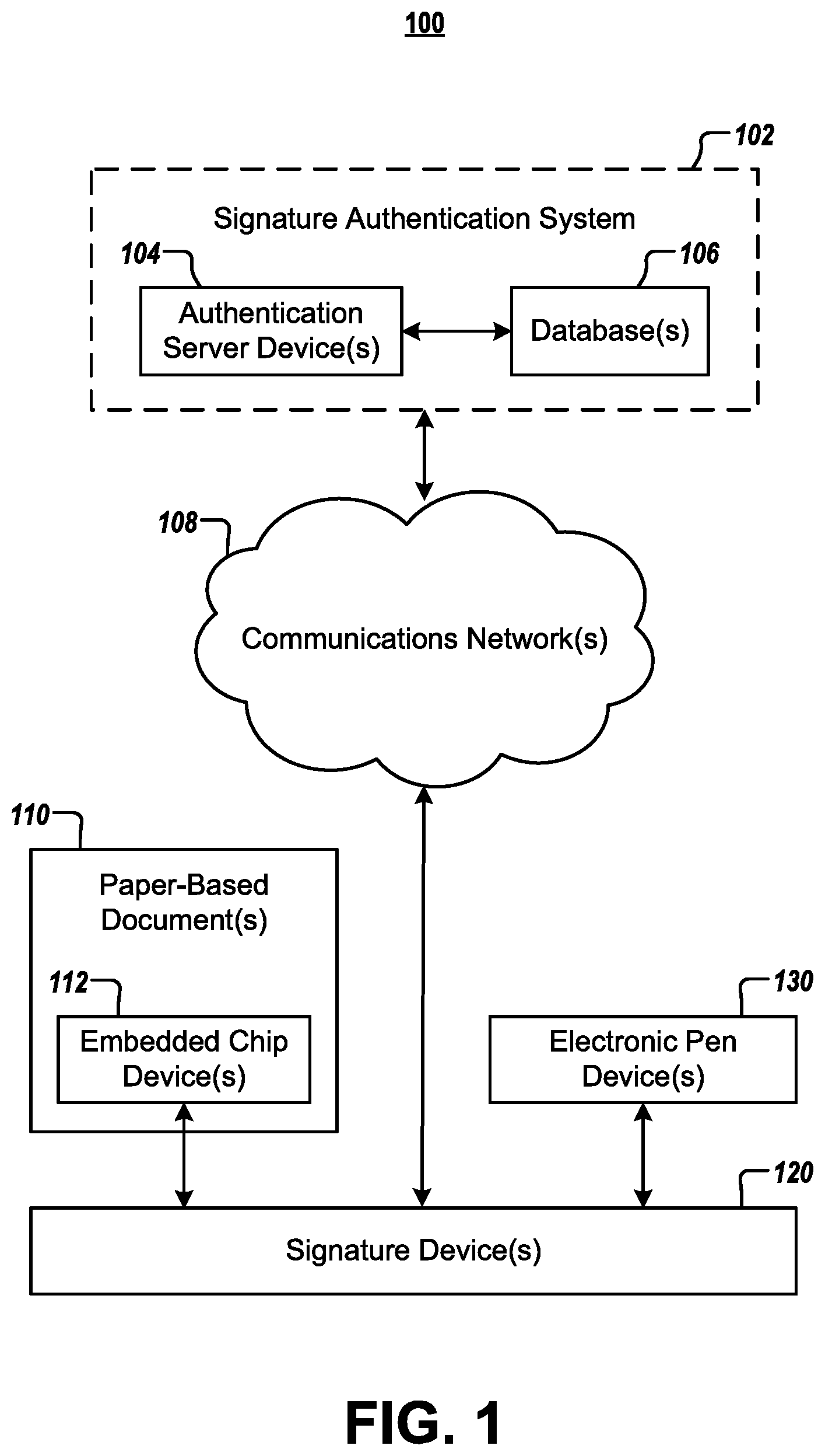 Patent US12105853 — Systems and methods for providing electronic infrastructure on paper documents — Figure 1