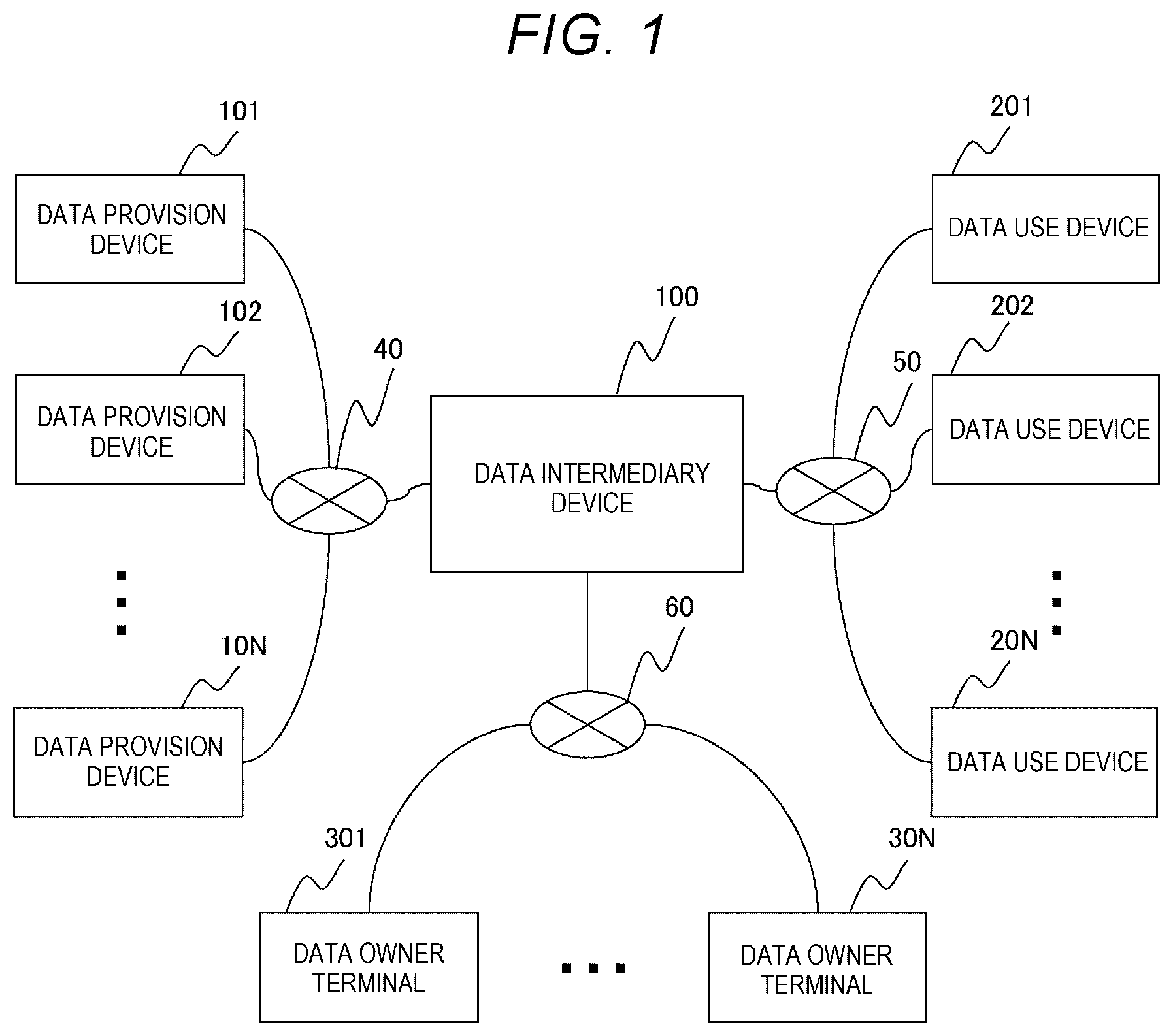Patent US12105854 — Data intermediary system and data intermediary method — Figure 1