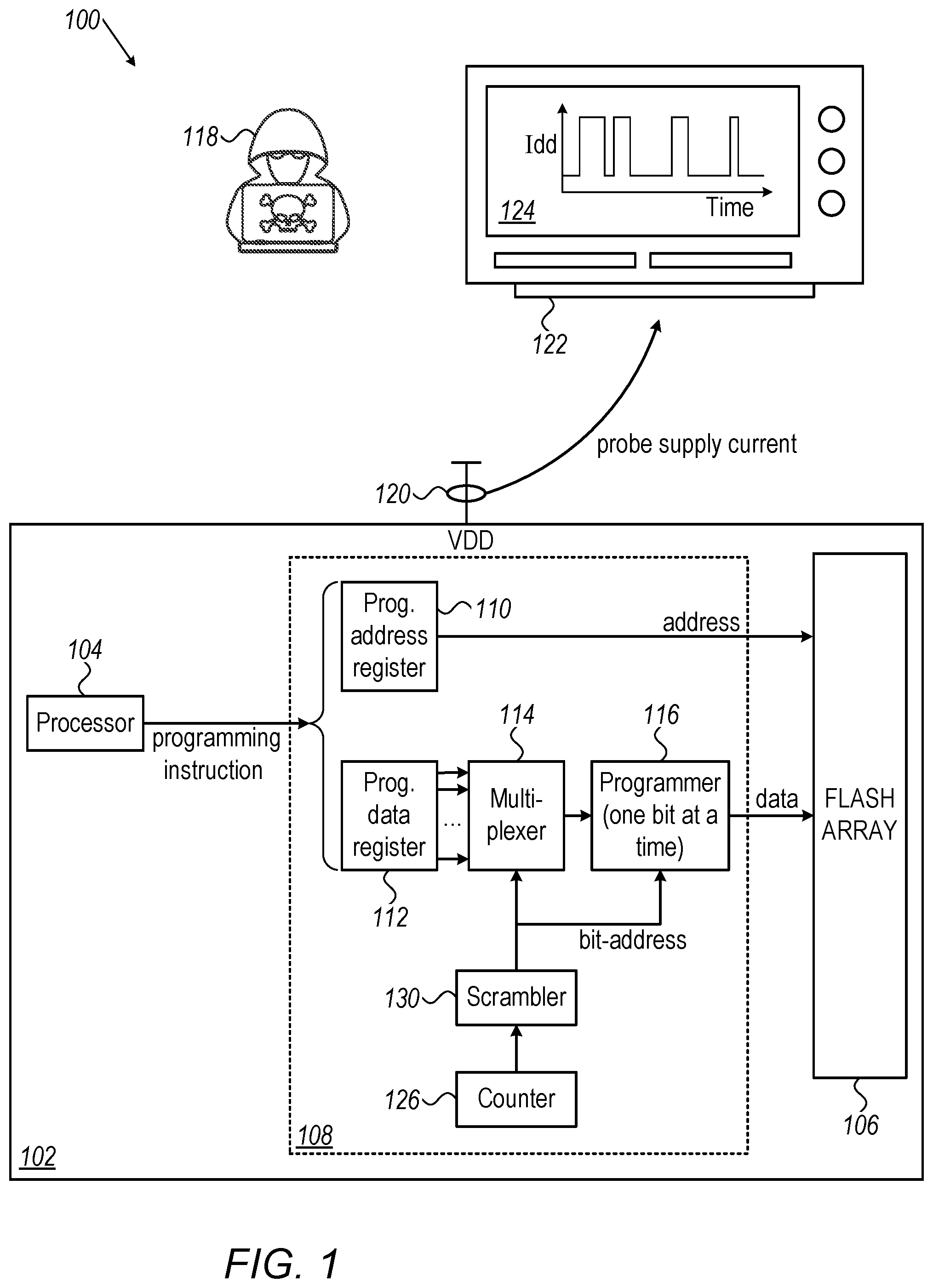 Patent US12105860 Figure 1 – Flash programming randomization