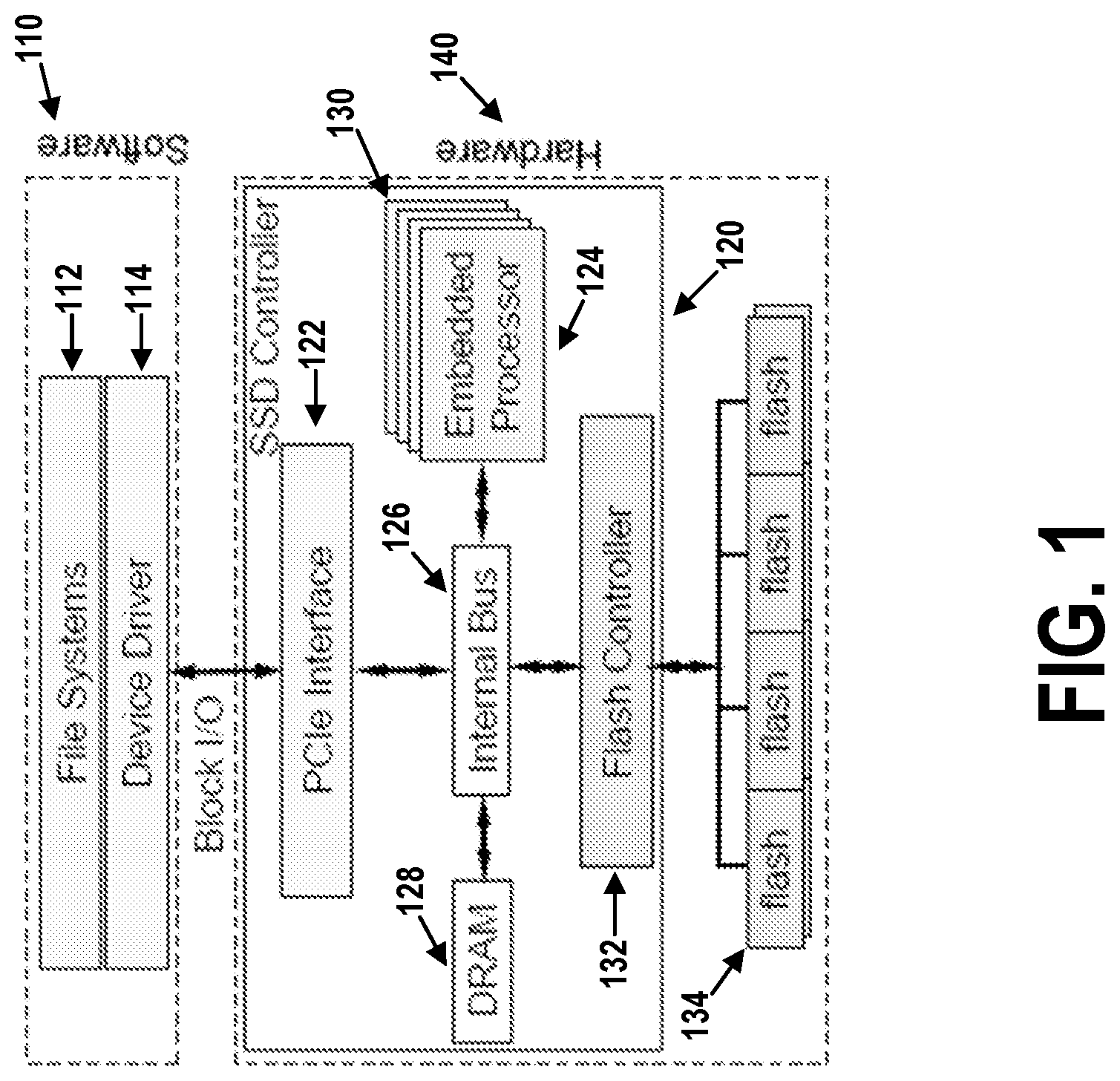 Patent US12105861 Figure 1 – Ransomware-aware solid-state drive