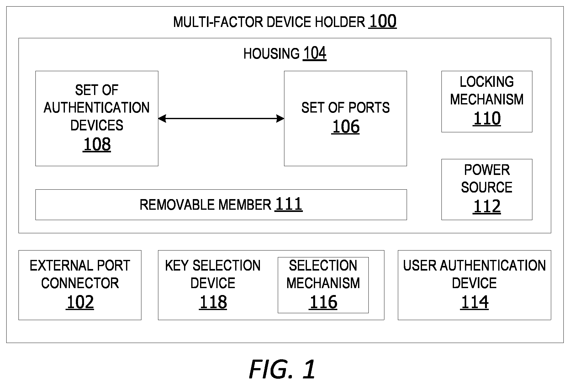 Patent US12105862 — Multi-factor device holder — Figure 1