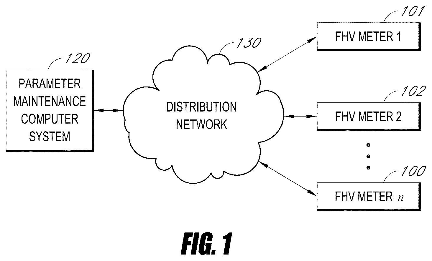 Patent US12105864 — Tamper evident system for modification and distribution of secured vehicle operating parameters — Figure 1