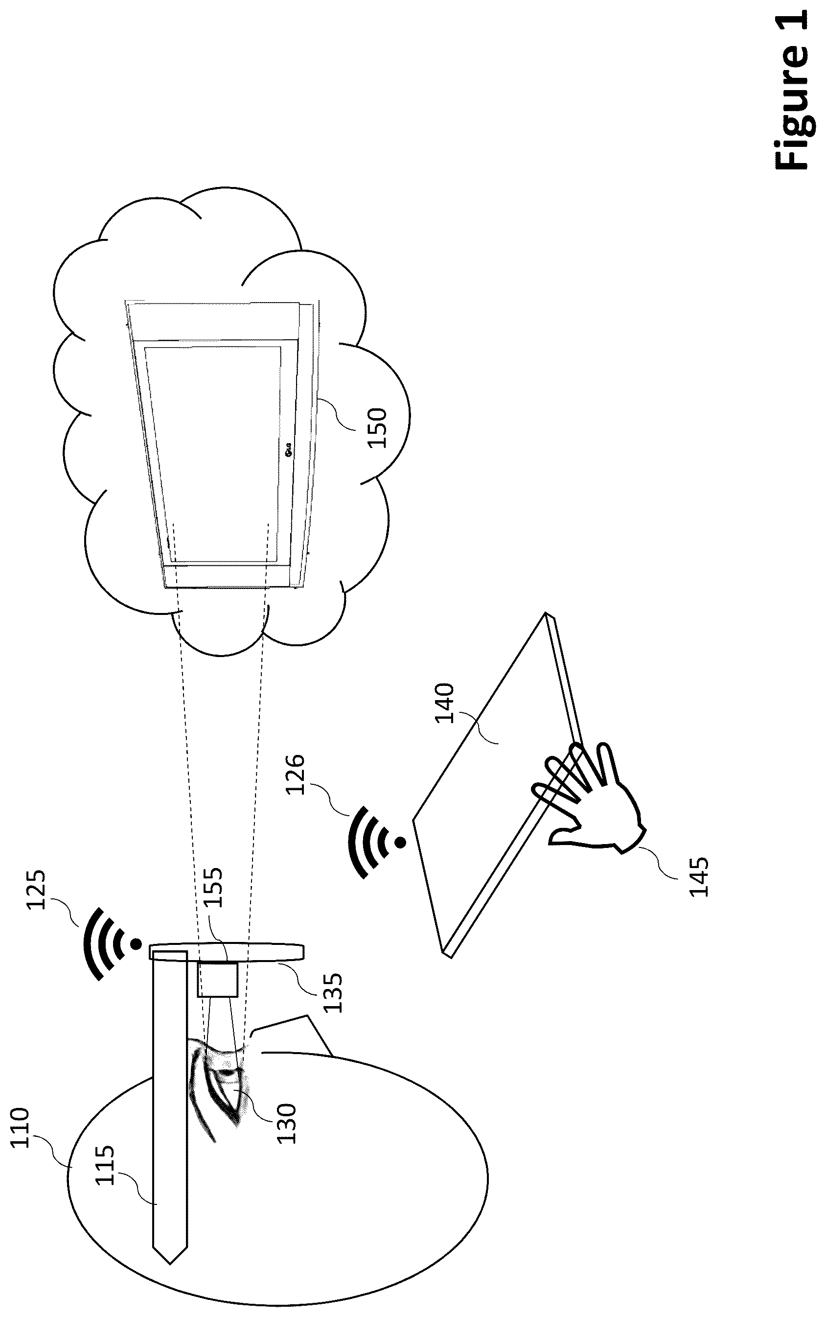Patent US12105867 Figure 1 – Apparatus und method for rendering a virtual monitor on smart ophthalmic devices in augmented reality environments