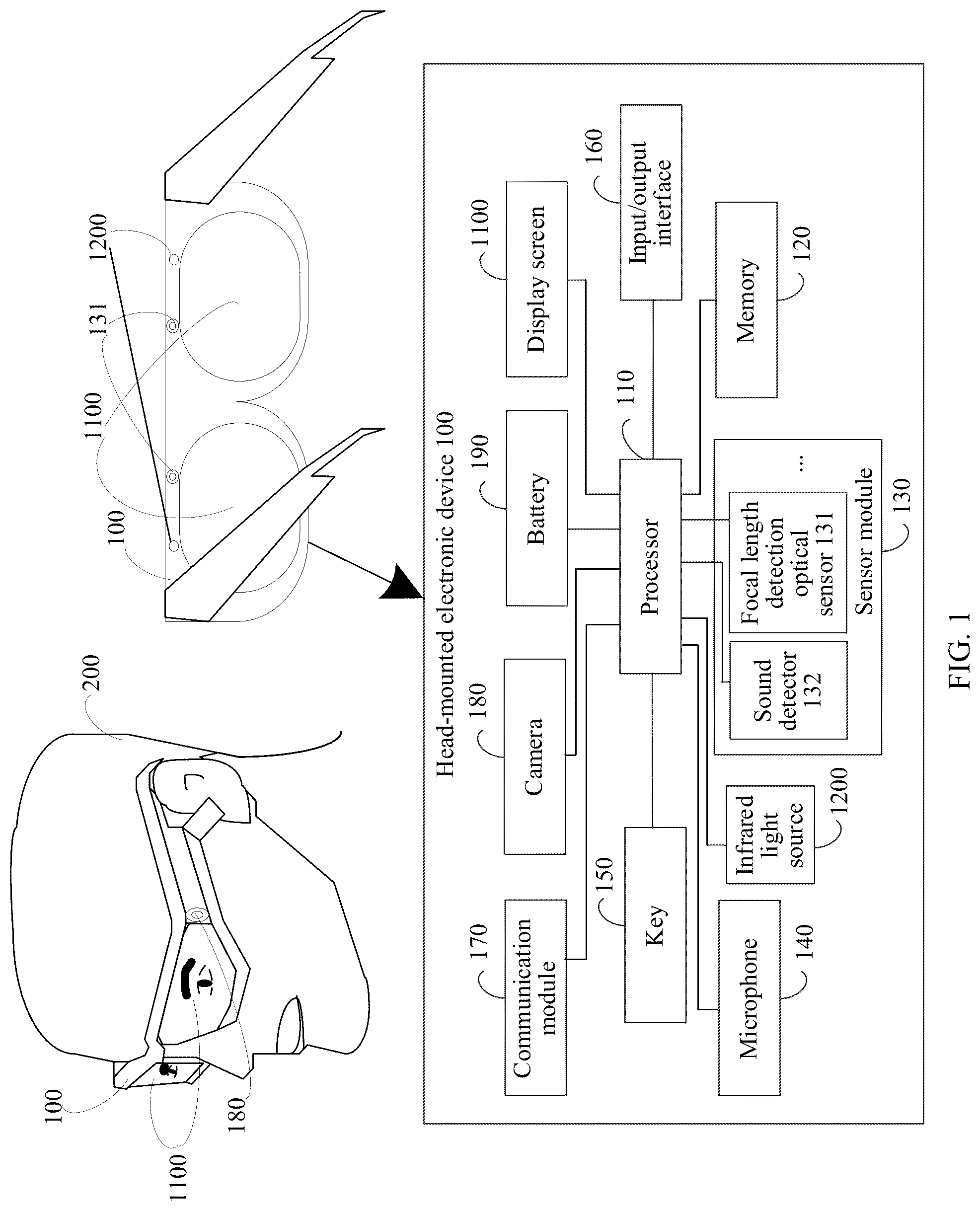 Patent US12105870 — Method for controlling display screen according to eye focus and head-mounted electronic device — Figure 1