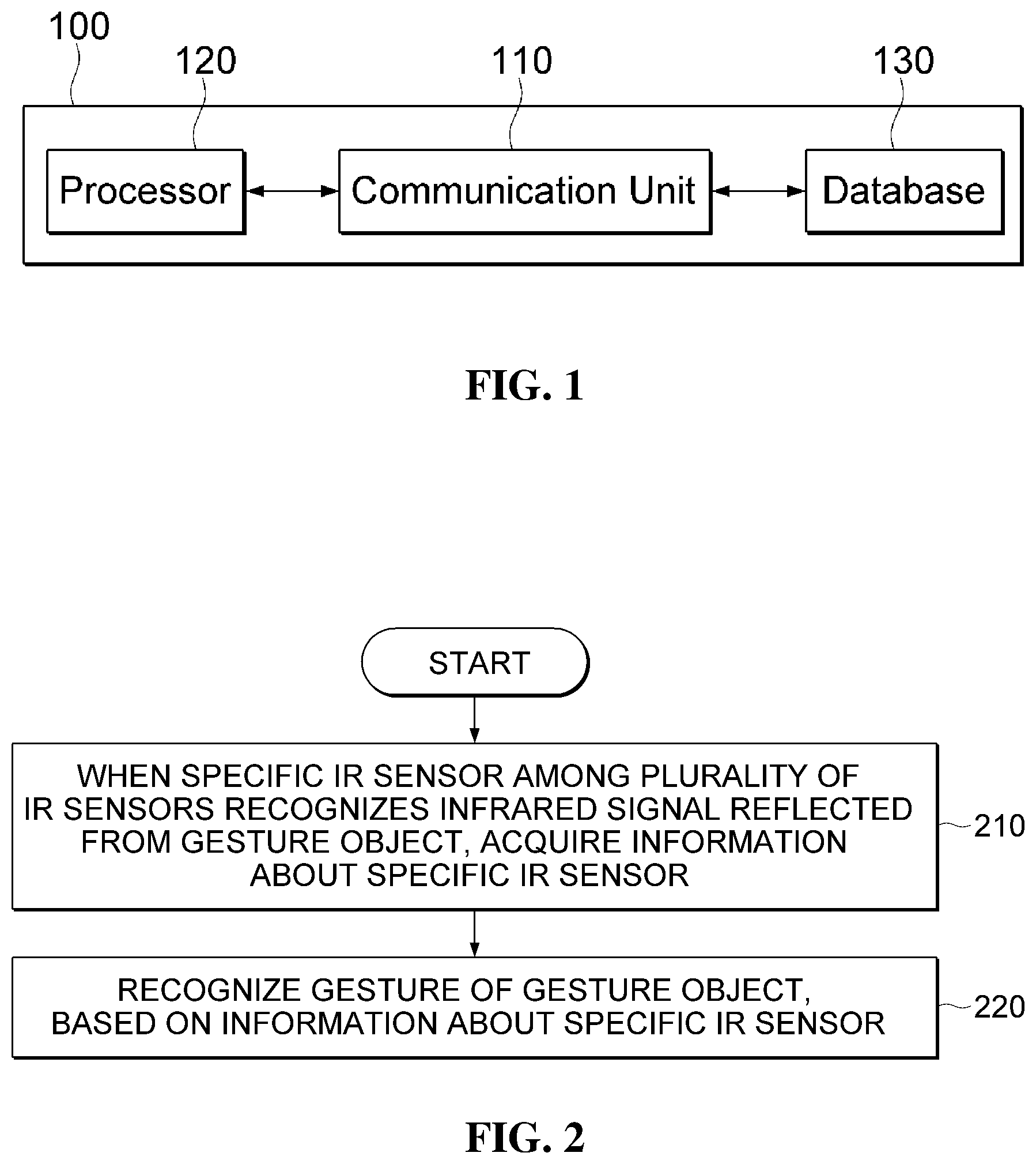 Patent US12105886 — Method for recognizing non-contact gestures in display process and display device using the same — Figure 1