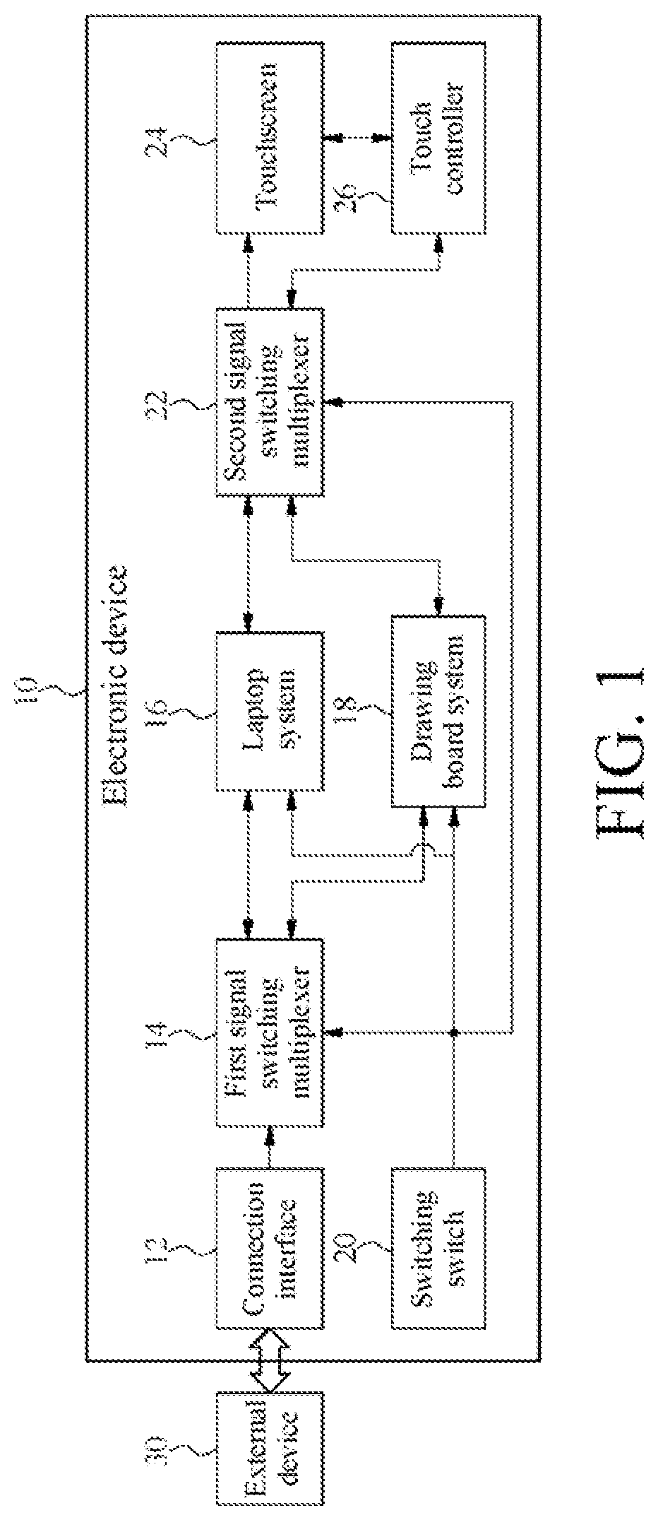 Patent US12105892 — Electronic device — Figure 1