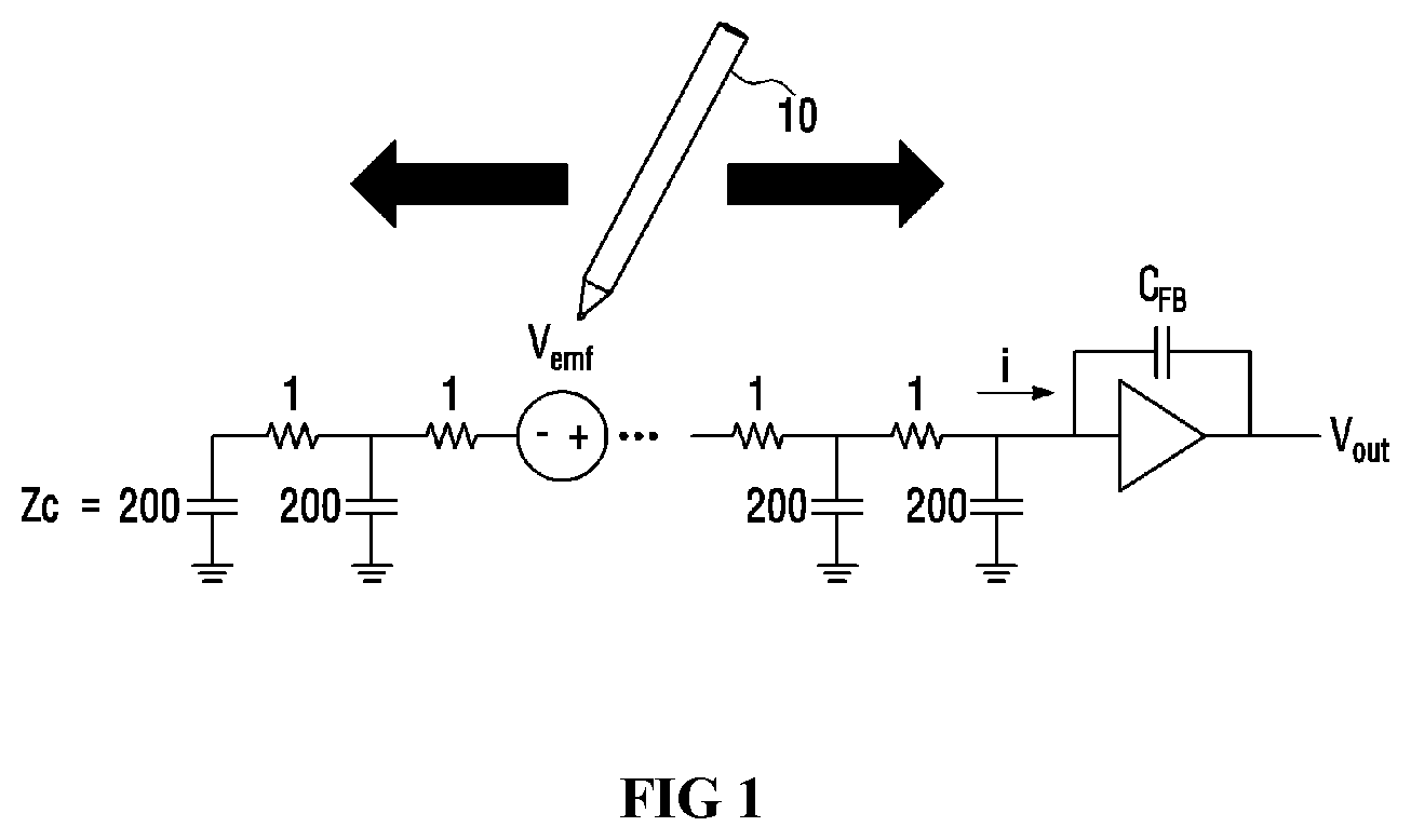 Patent US12105900 — Touch input device — Figure 1