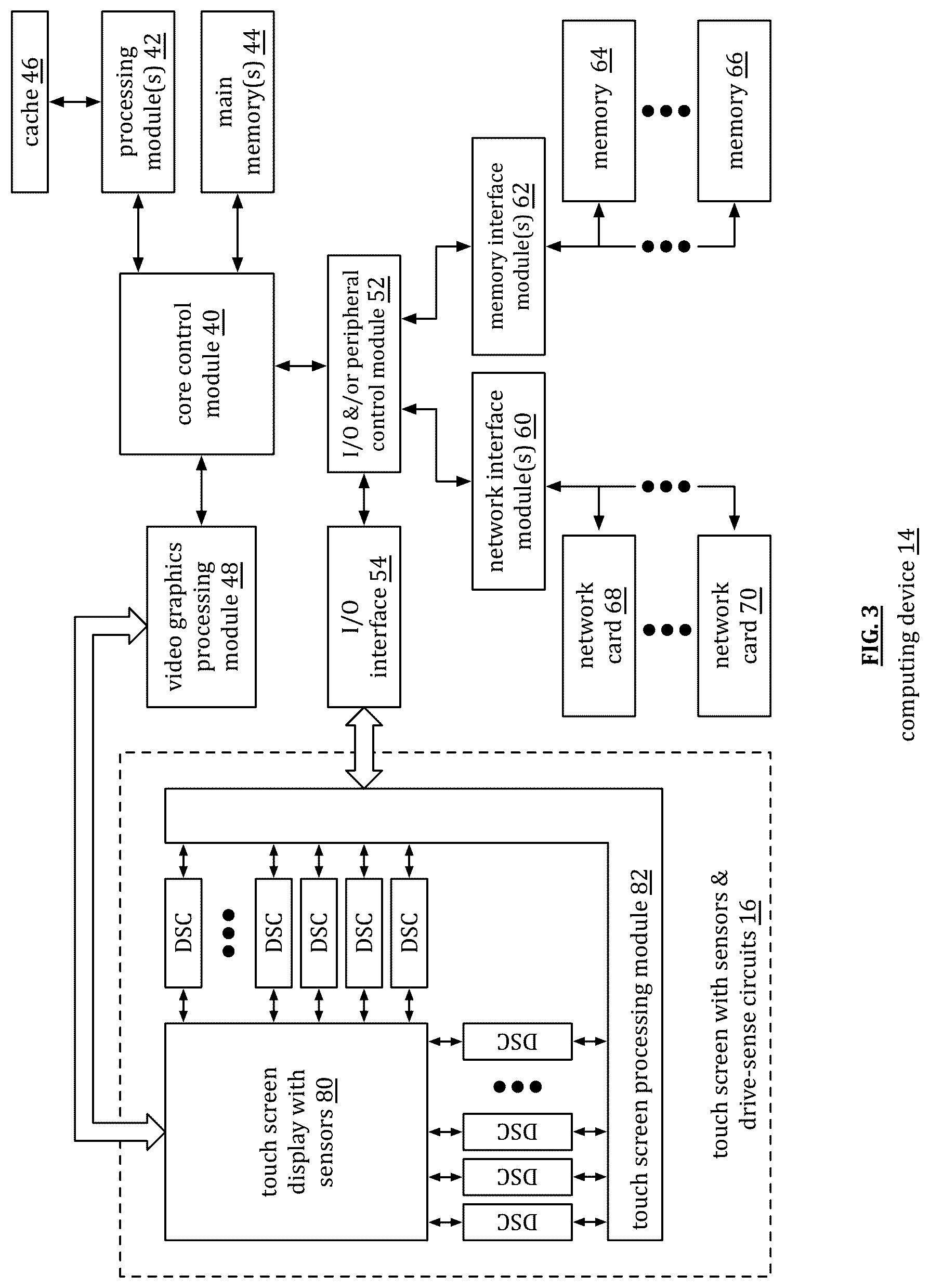 Patent US12105912 Figure 4 – Sensor monitoring system