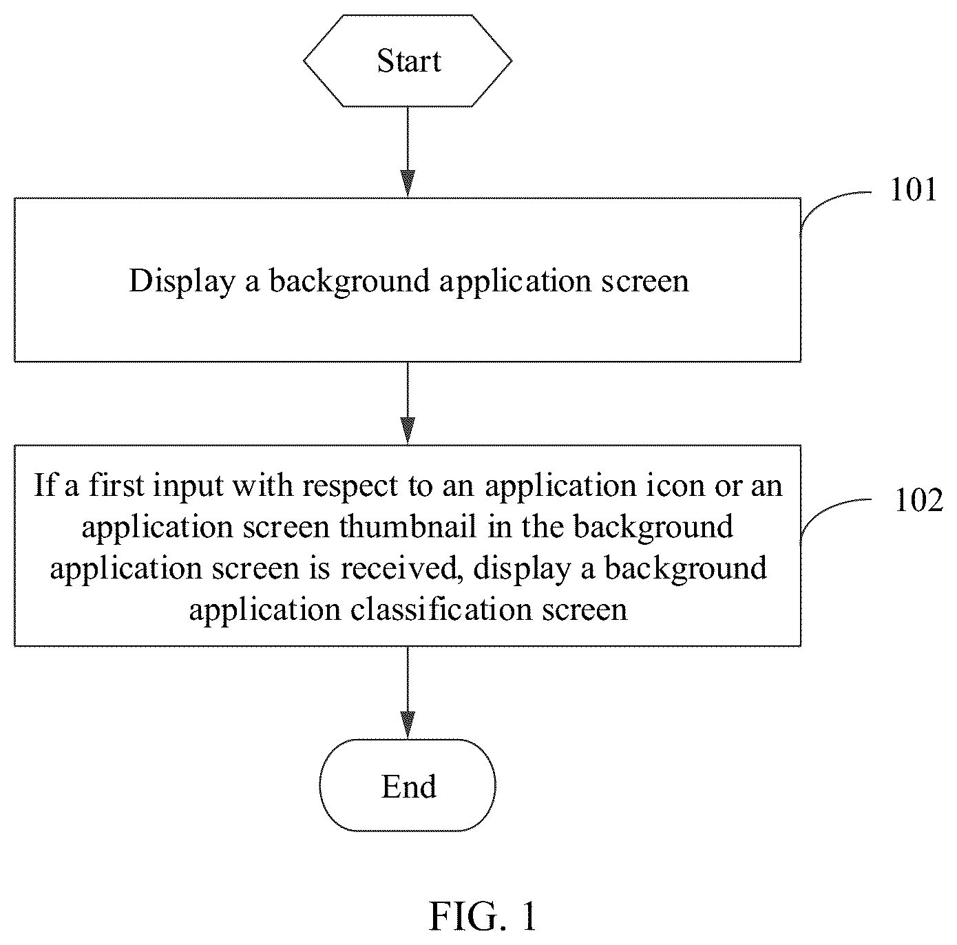 Patent US12105935 — Method for displaying background application and mobile terminal — Figure 1