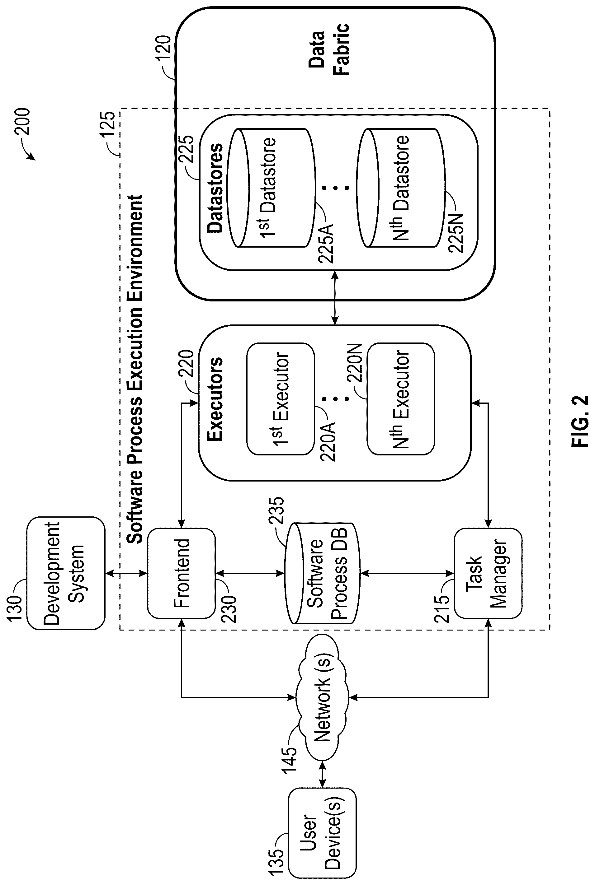 Patent US12105939 Figure 2 – System and methods for process mining using ordered insights