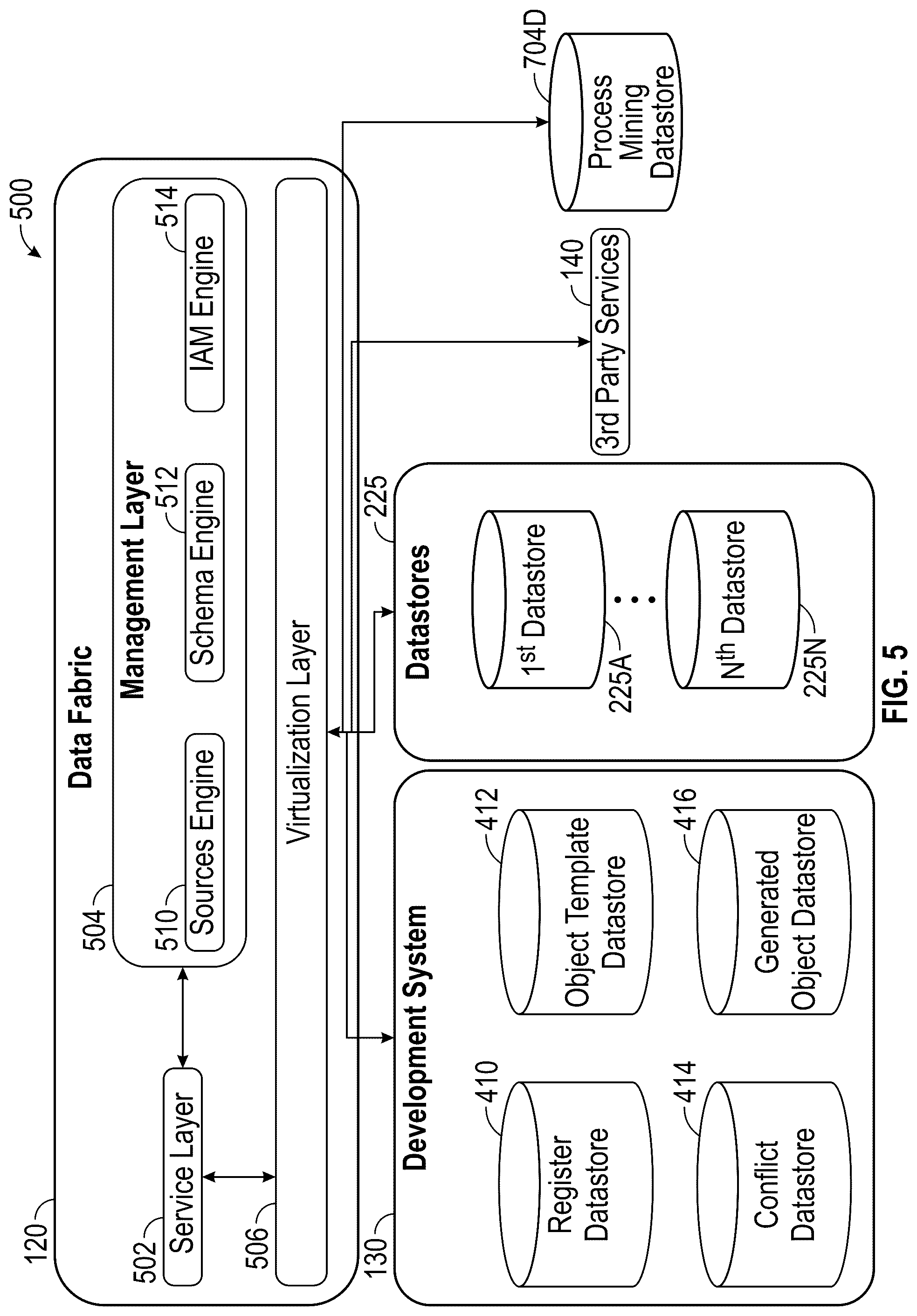 Patent US12105939 Figure 5 – System and methods for process mining using ordered insights