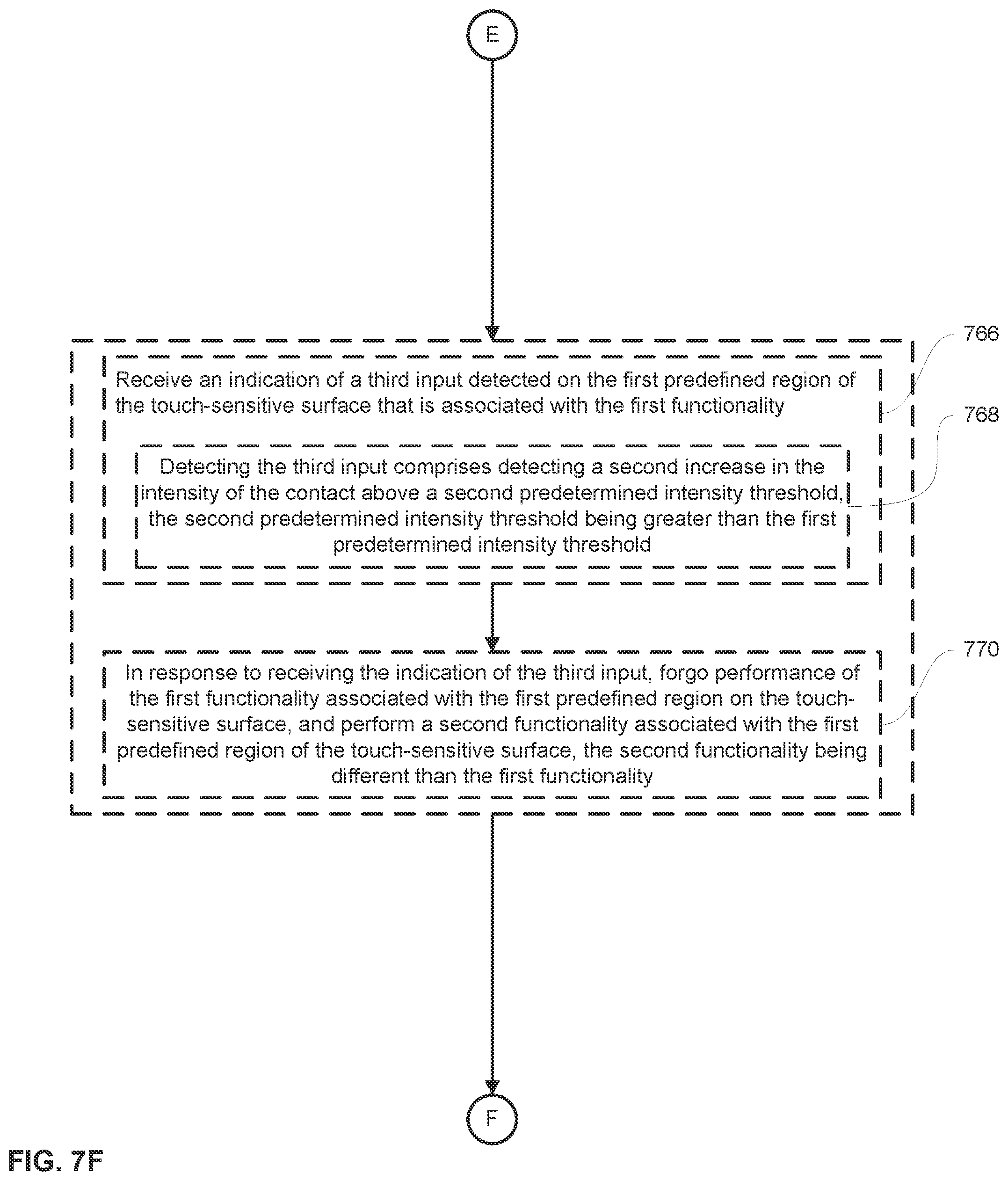 Patent US12105942 Figure 19 – Input device and user interface interactions