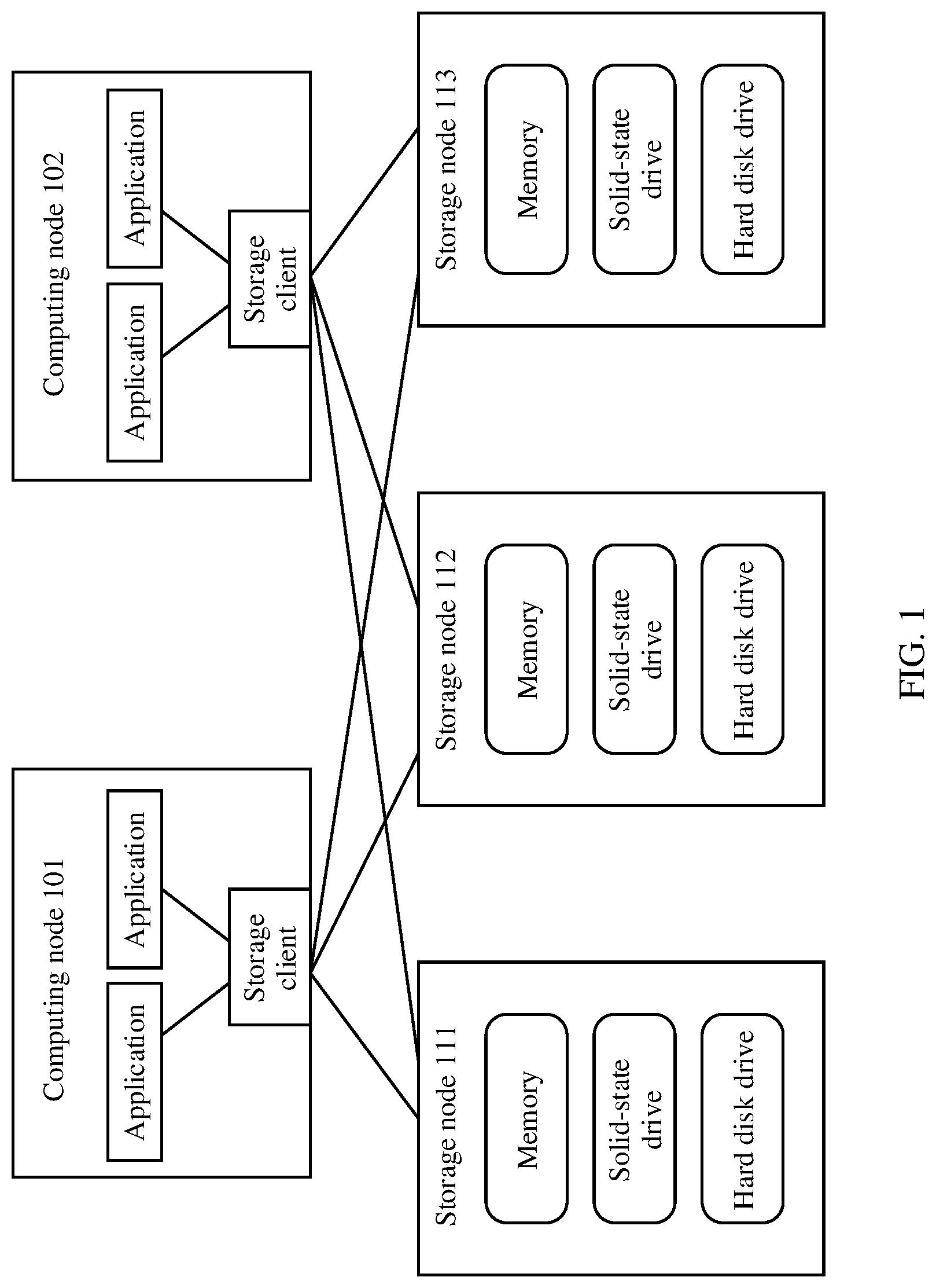 Patent US12105951 Figure 1 – Data management method for application, system, and computer device