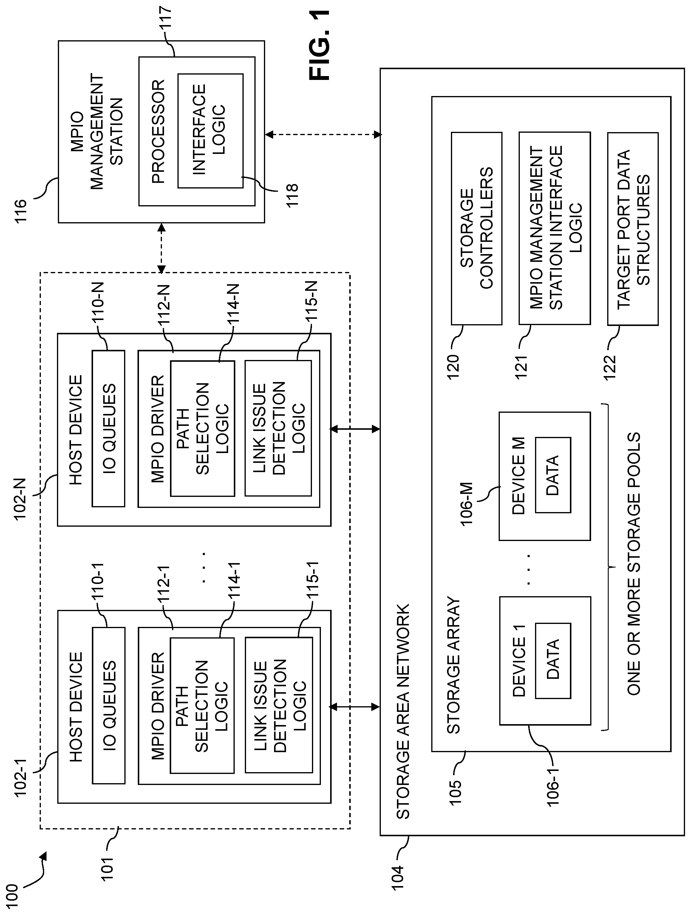 Patent US12105956 — Multi-path layer configured with enhanced awareness of link performance issue resolution — Figure 1