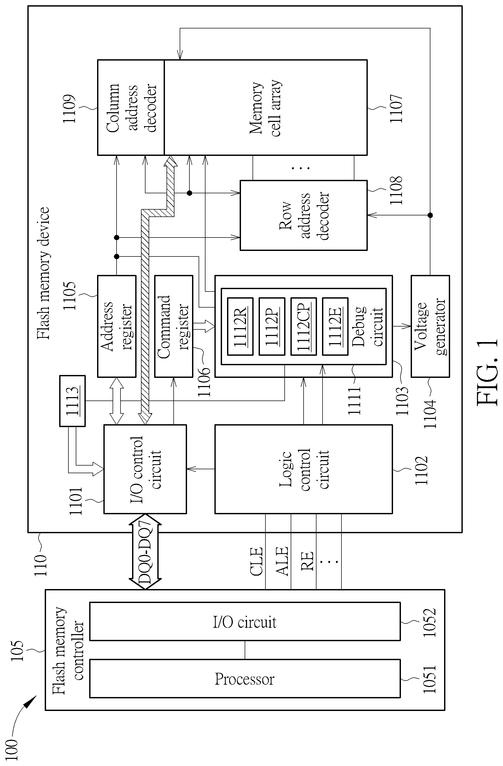 Patent US12105958 — Flash memory scheme capable of controlling flash memory device automatically generating debug information and transmitting debug information back to flash memory controller without making memory cell array generating errors — Figure 1