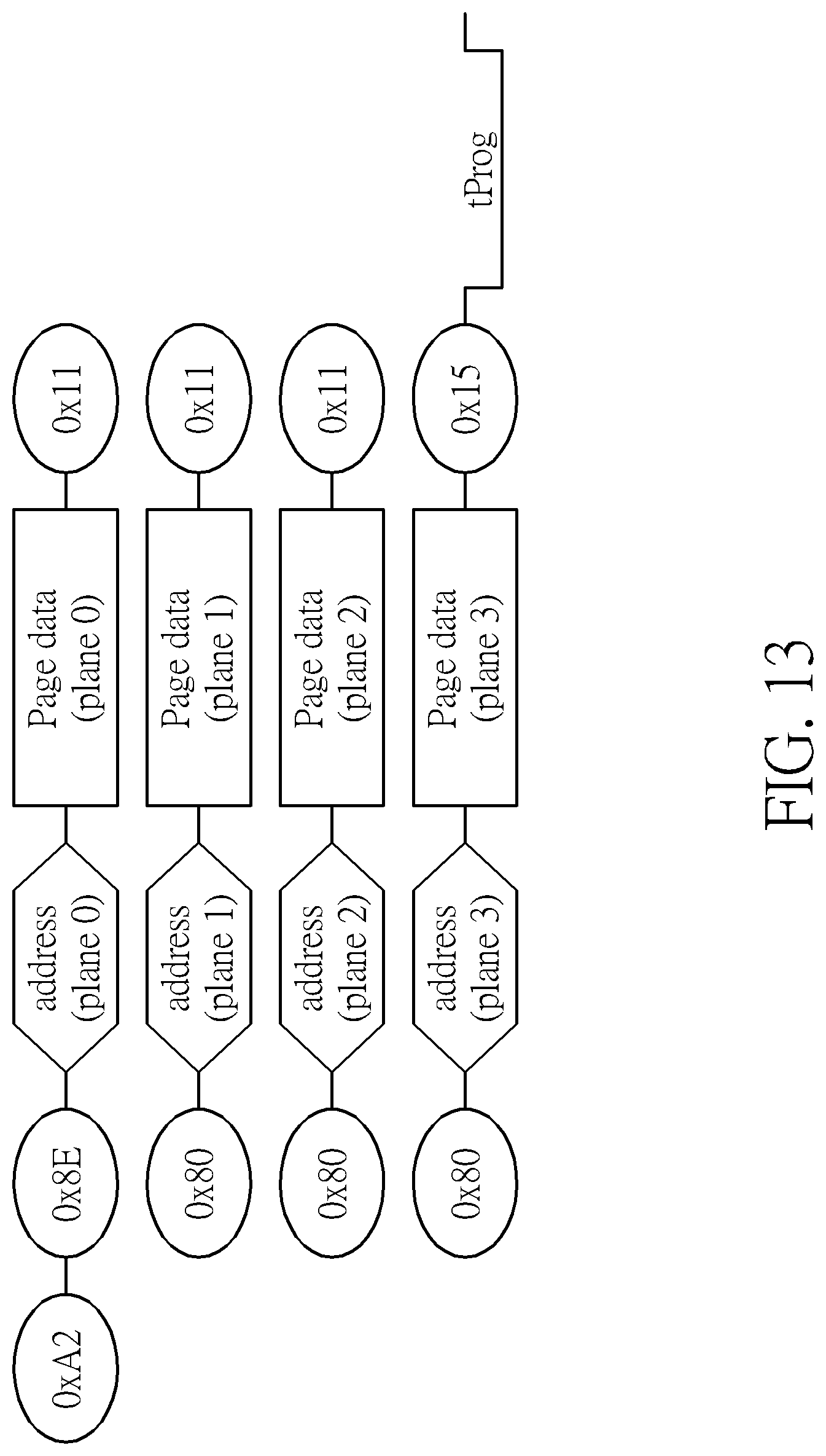 Patent US12105958 Figure 13 – Flash memory scheme capable of controlling flash memory device automatically generating debug information and transmitting debug information back to flash memory controller without making memory cell array generating errors