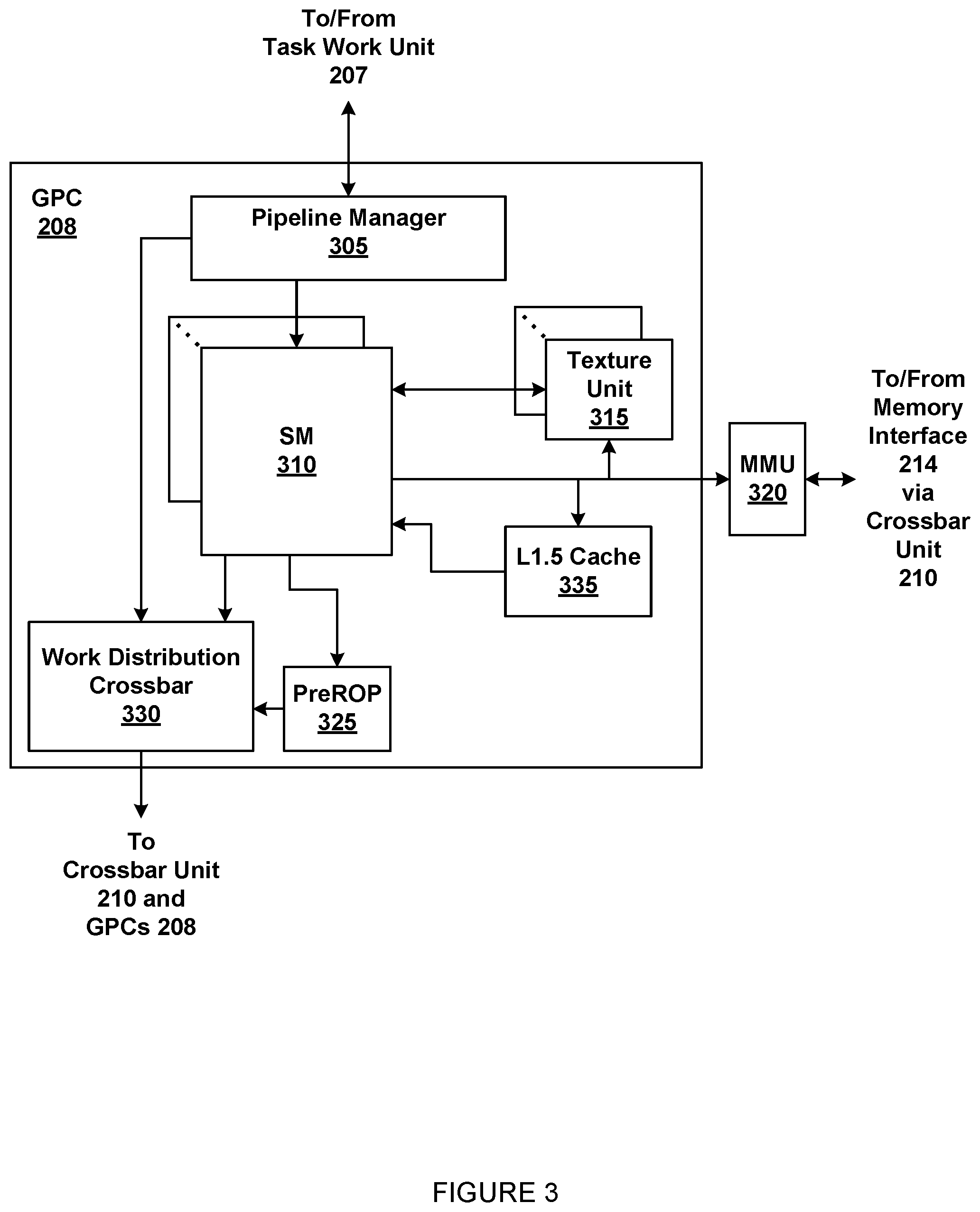 Patent US12105960 Figure 3 – Self-synchronizing remote memory operations in a multiprocessor system