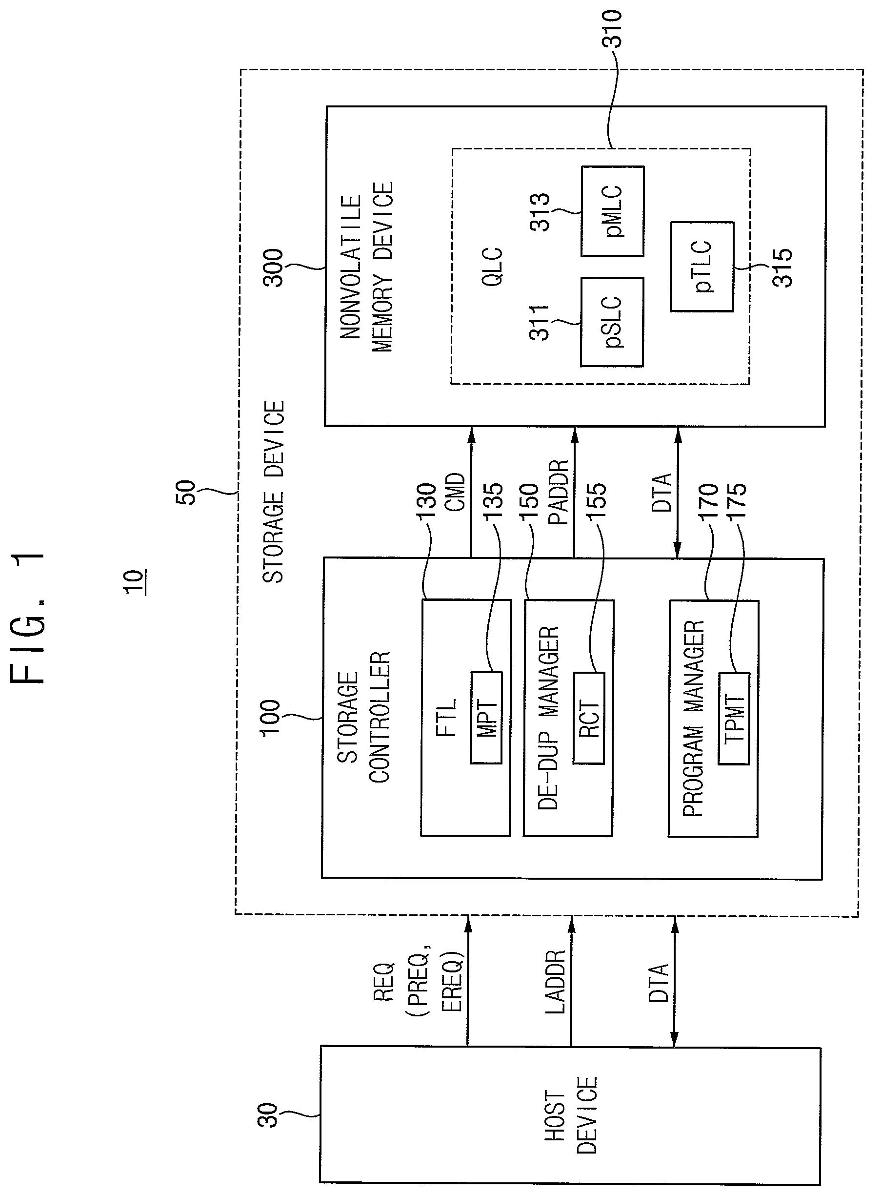 Patent US12105962 Figure 1 – Storage device and method for using reference count to program nonvolatile memory