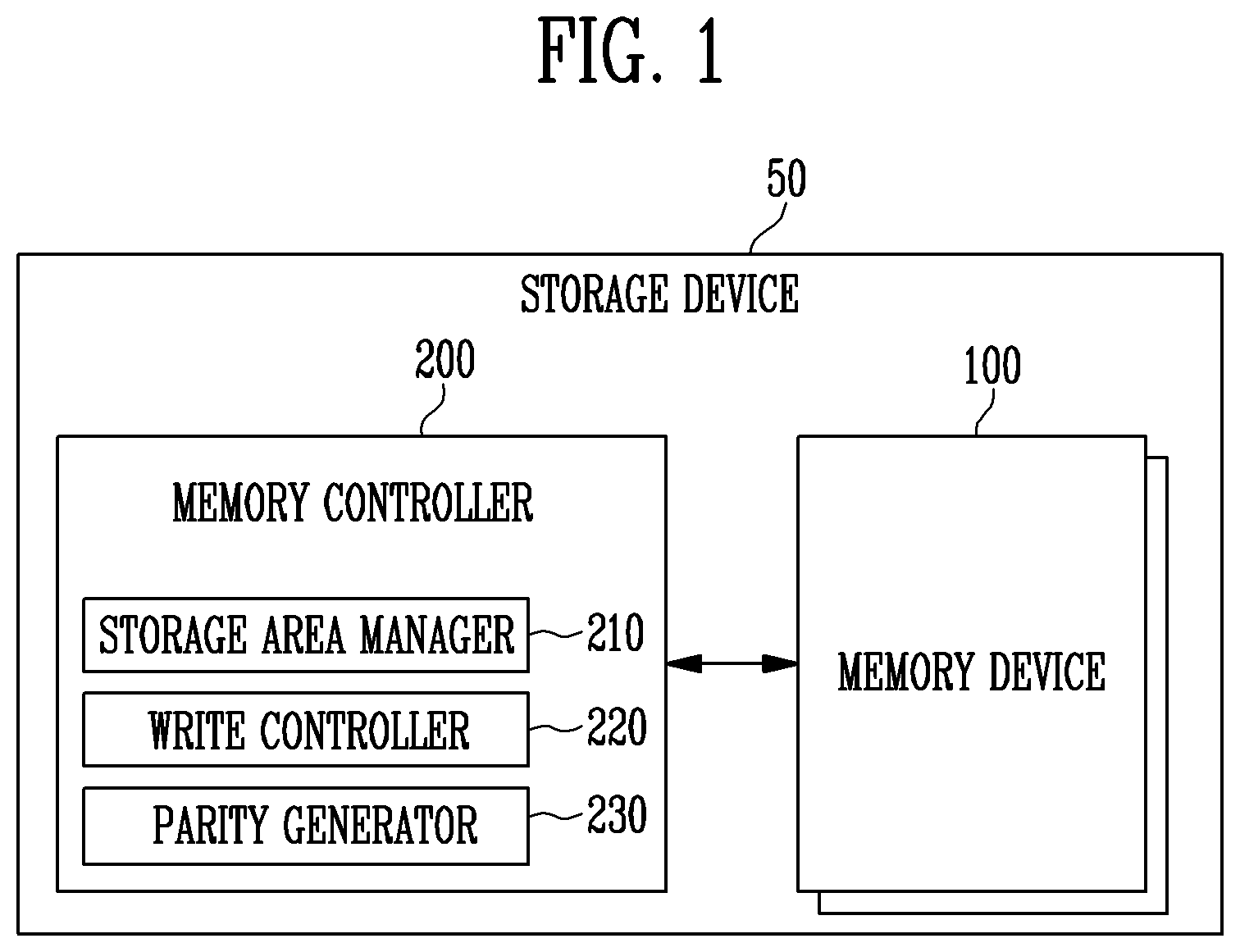 Patent US12105964 — Storage device and method of operating the same — Figure 1