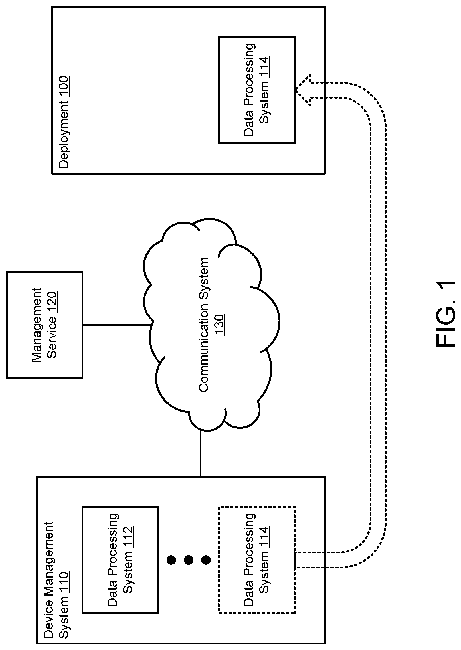 Patent US12105966 — System and method for managing power consumption in deployments — Figure 1