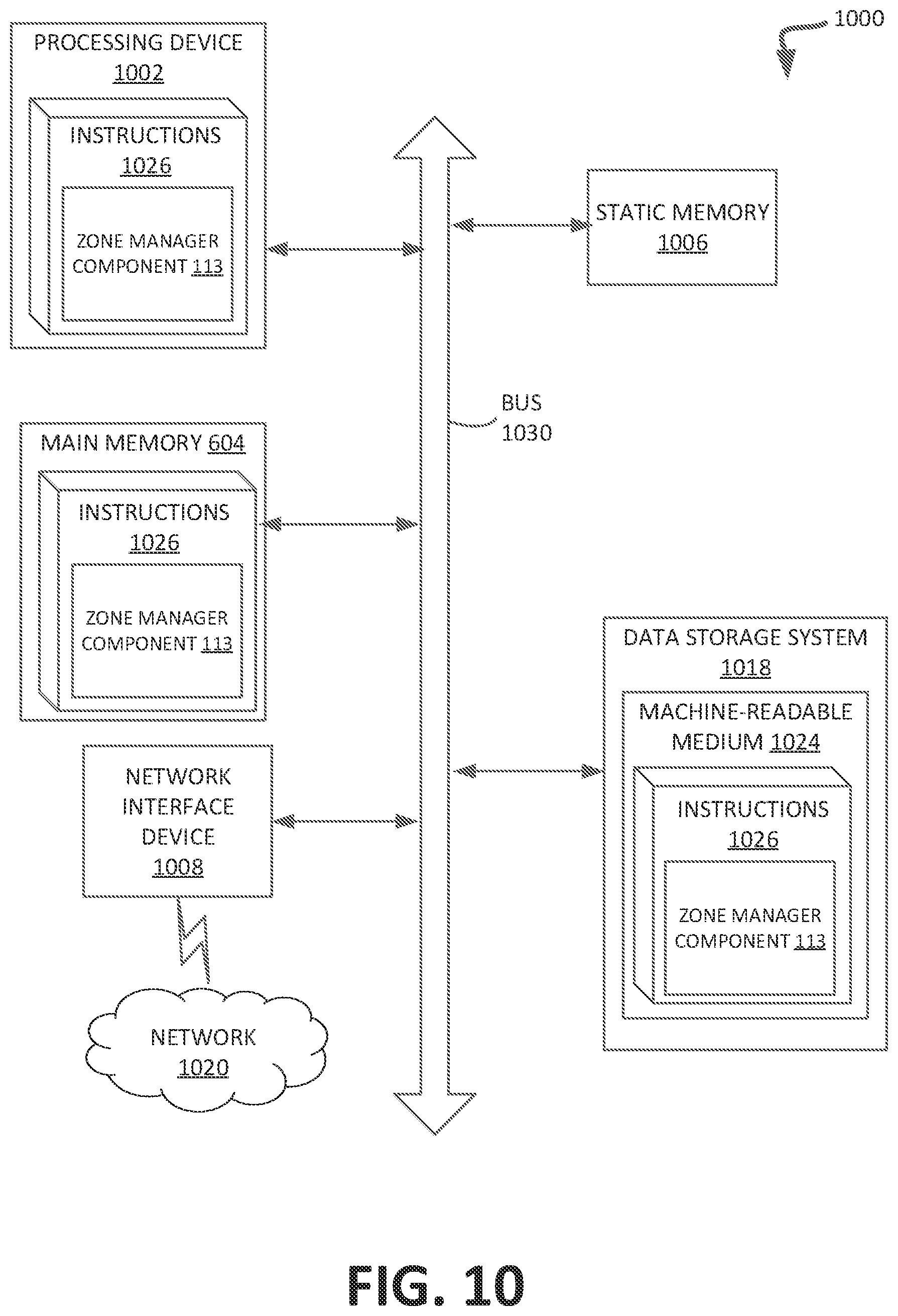 Patent US12105970 Figure 16 – Host defined zone group configuration at a memory sub-system