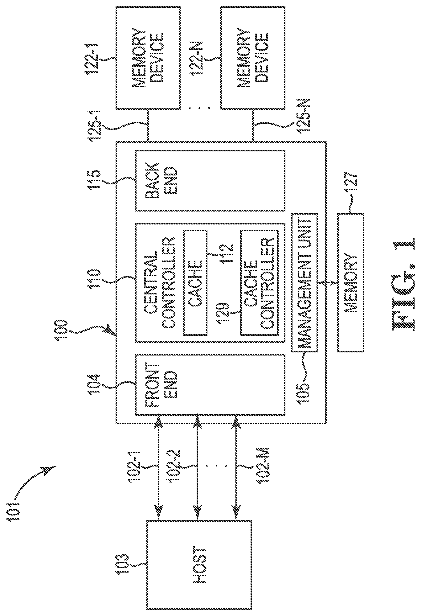 Patent US12105971 — Dual-level refresh management — Figure 1