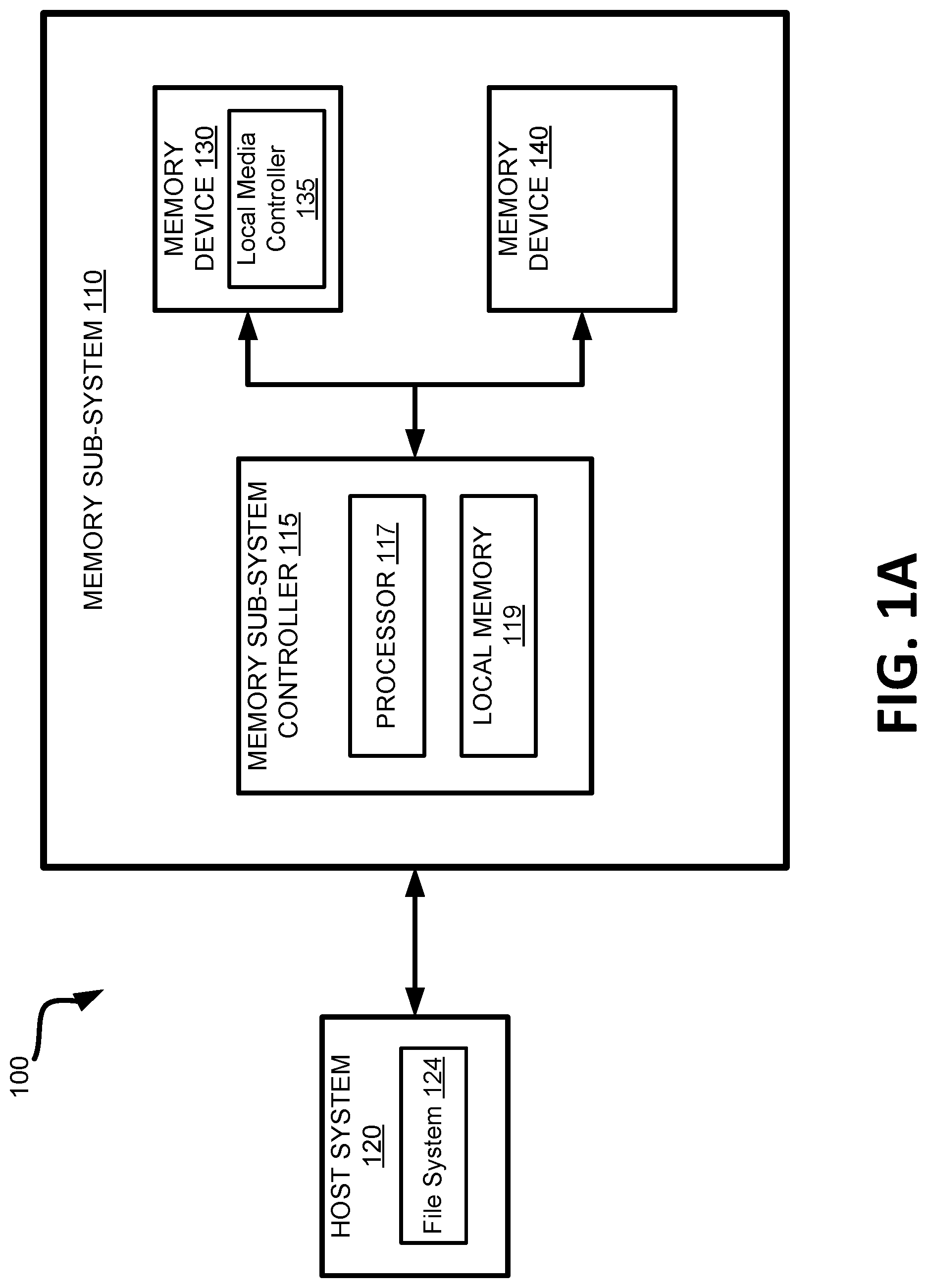 Patent US12105974 — Associating data types with stream identifiers for mapping onto sequentially-written memory devices — Figure 1
