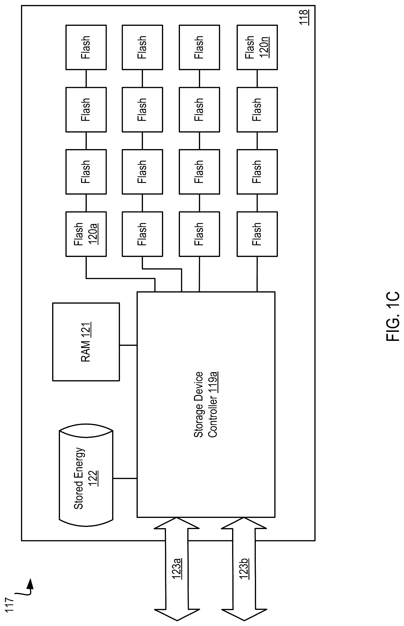 Patent US12105979 Figure 3 – Servicing input/output (‘I/O’) operations during a change in membership to a pod of storage systems synchronously replicating a dataset