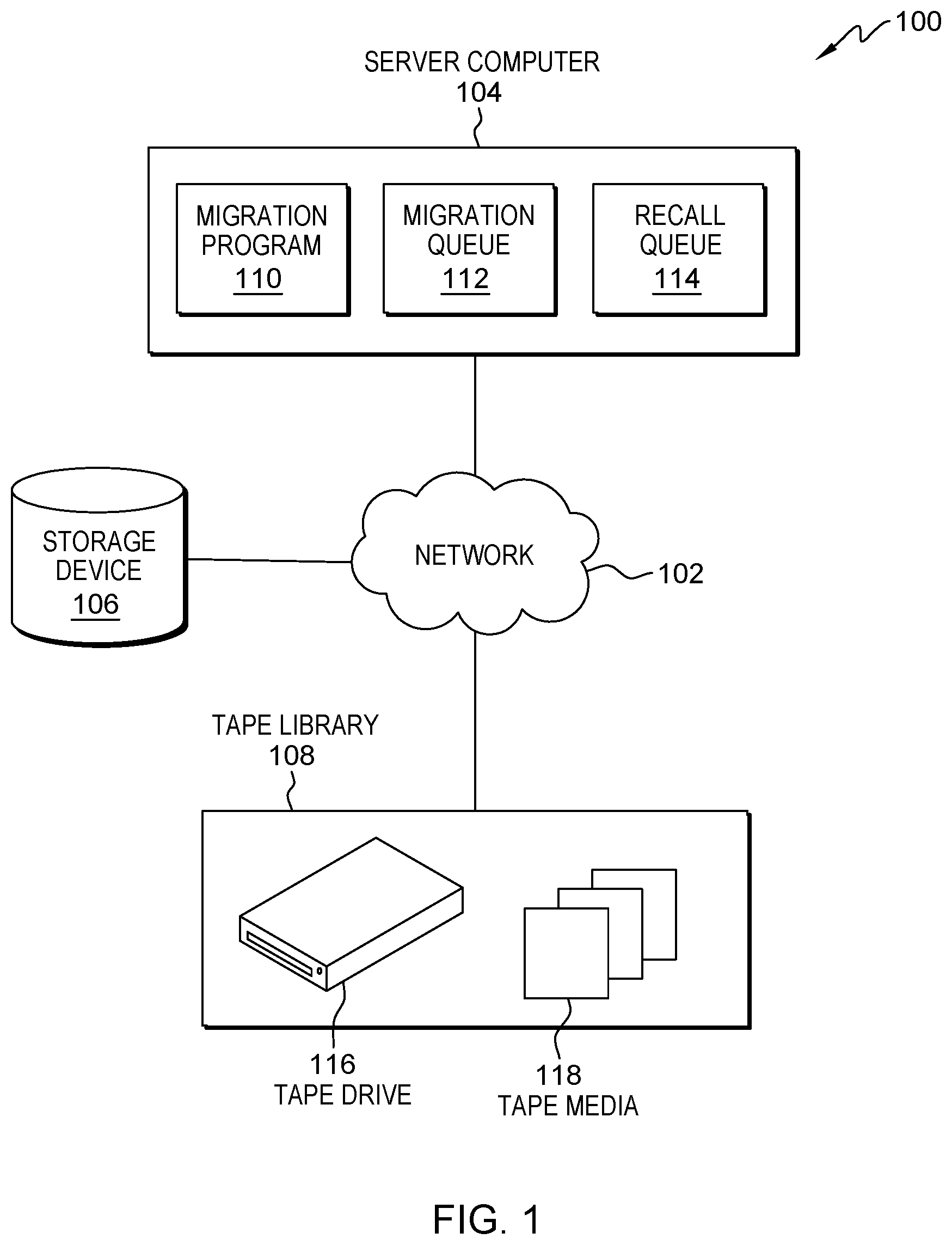 Patent US12105980 Figure 1 – Appending data to a tape cartridge during recall operations