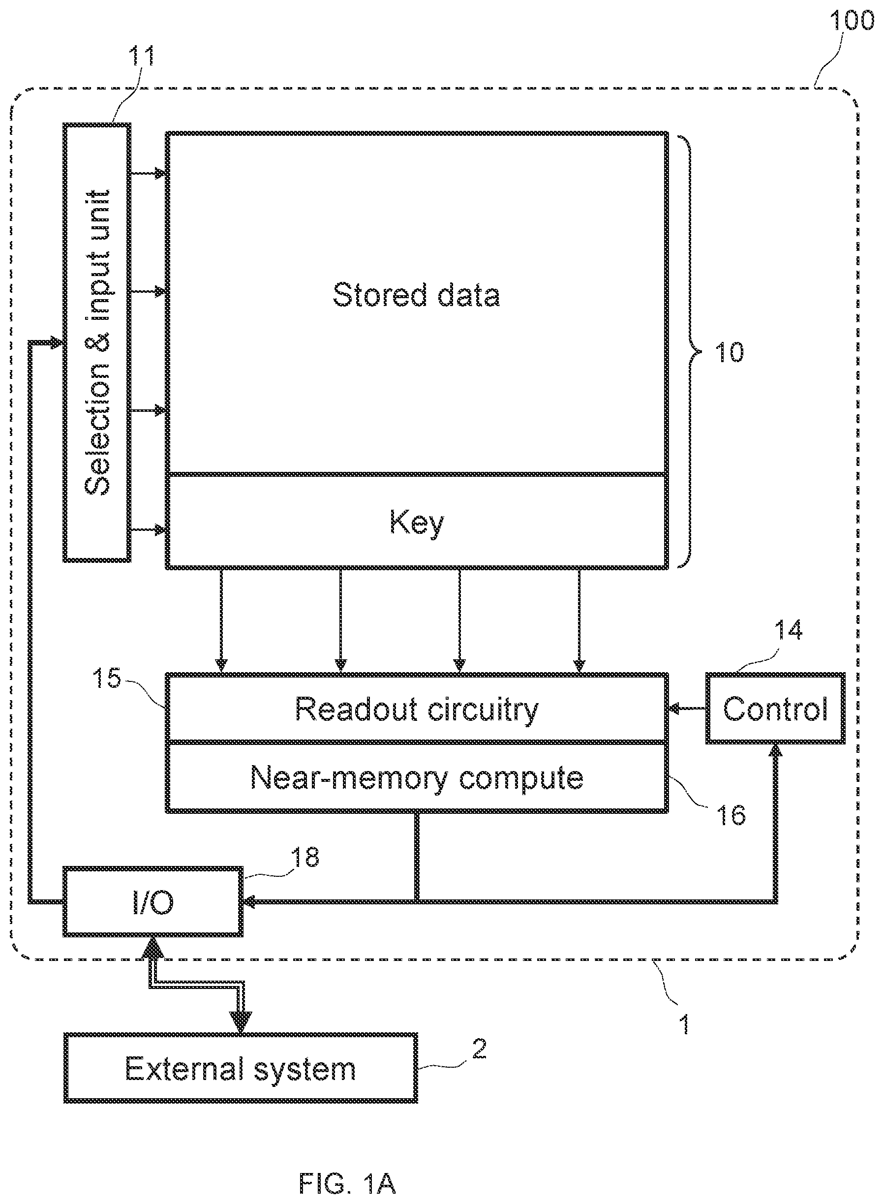 Patent US12105985 — Processing data in-memory with memory devices having a crossbar array structure — Figure 1