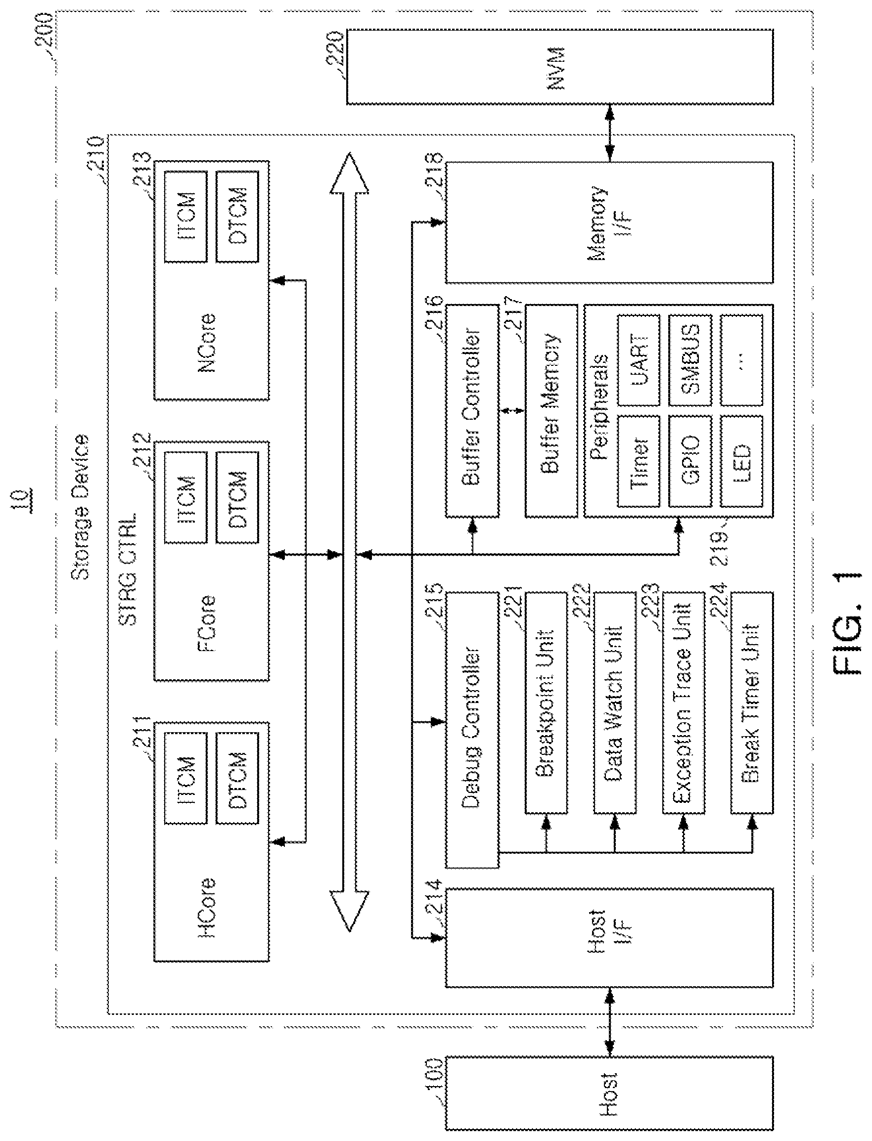 Patent US12105987 — Storage controller and electronic system — Figure 1