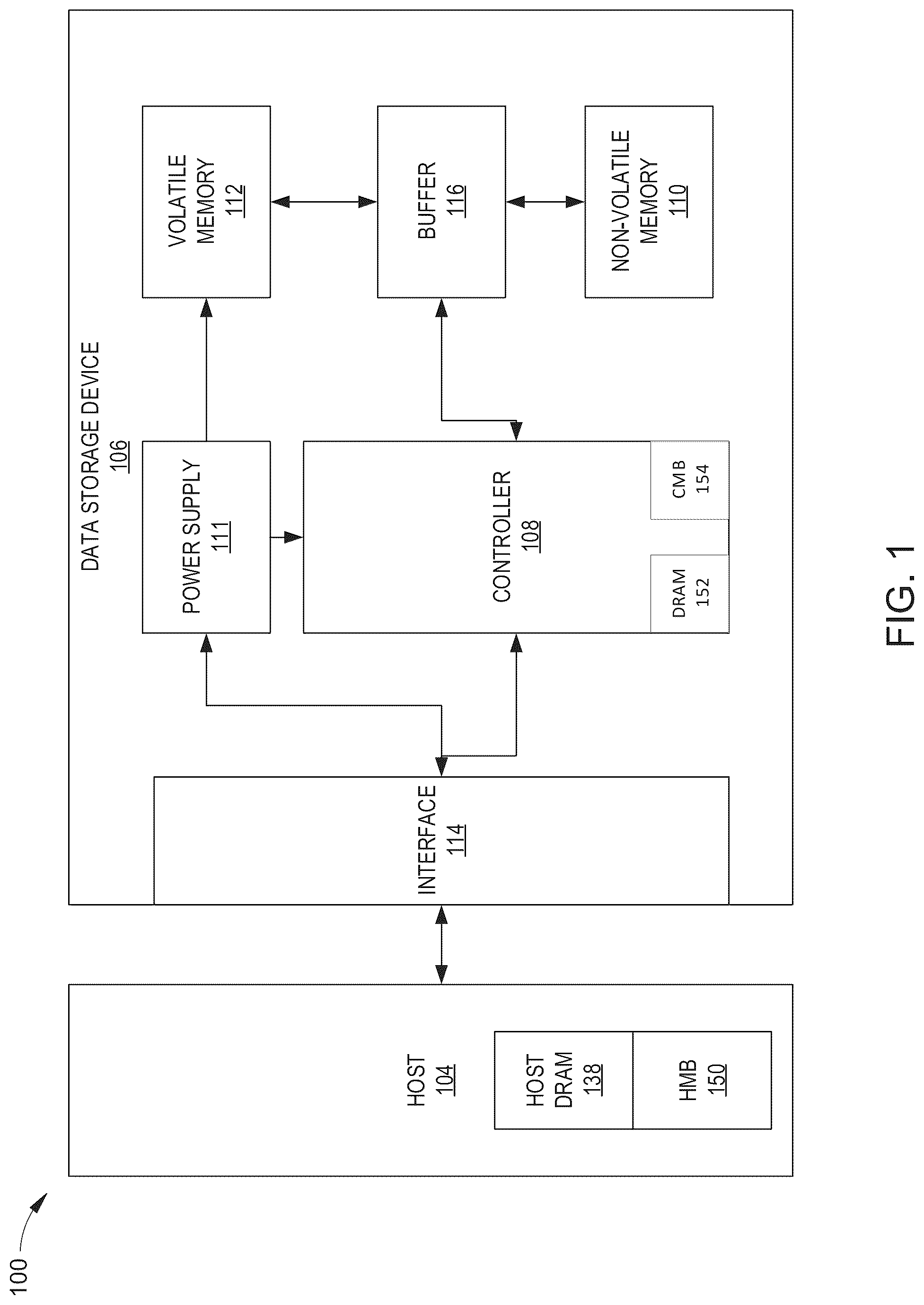 Patent US12105990 — Parallel fragmented SGL fetching for hiding host turnaround time — Figure 1