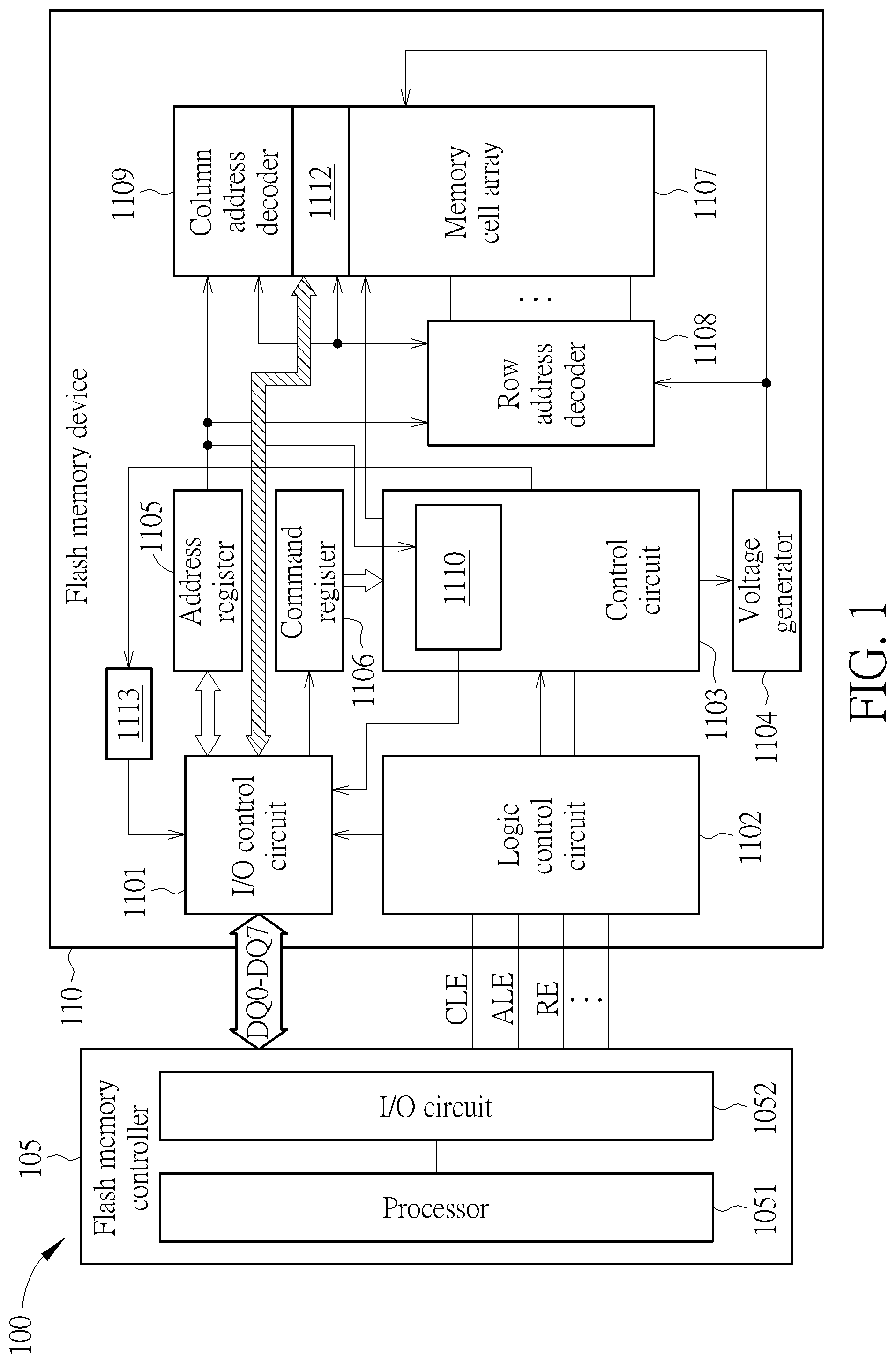 Patent US12105992 — Flash memory mechanism capable of storing and recording actual transmission history information of communication interface between flash memory controller and flash memory device — Figure 1