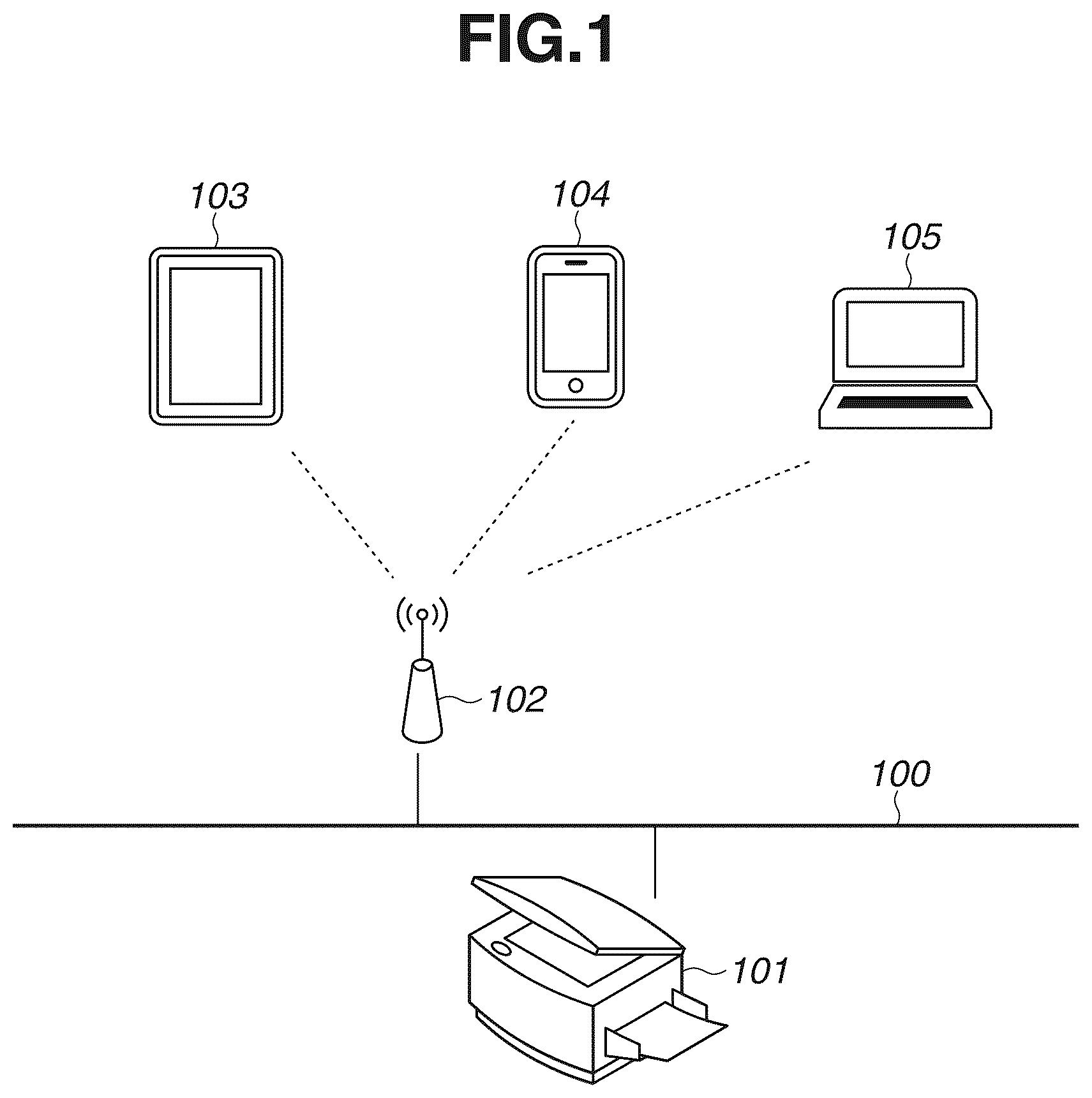 Patent US12105995 Figure 1 – Printing apparatus and method for controlling the same for notifying of occurrence of an error